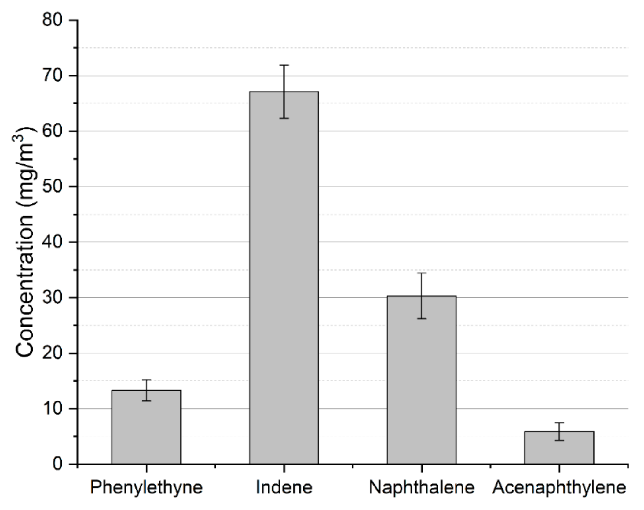 Energies 14 07383 g004