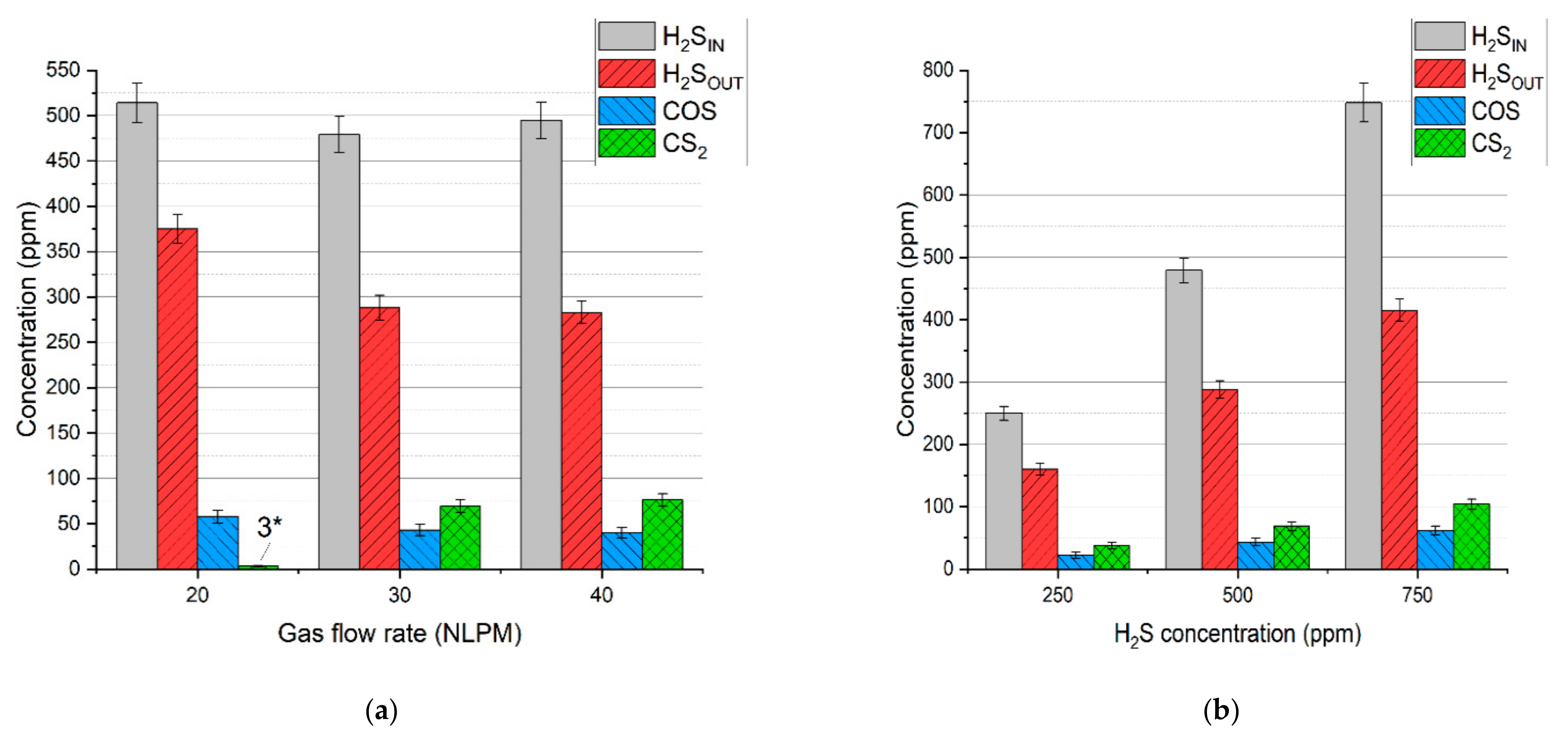 Energies 14 07383 g006