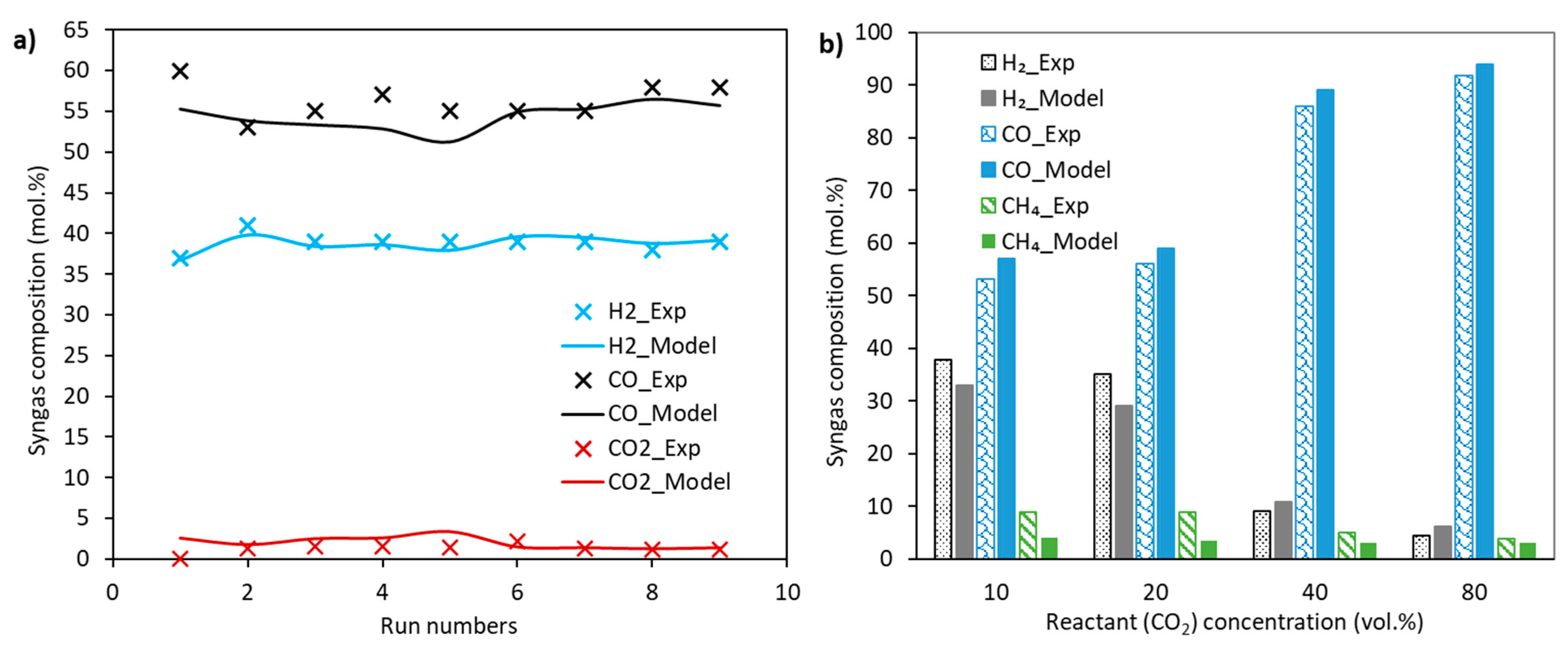 Energies 14 07384 g002