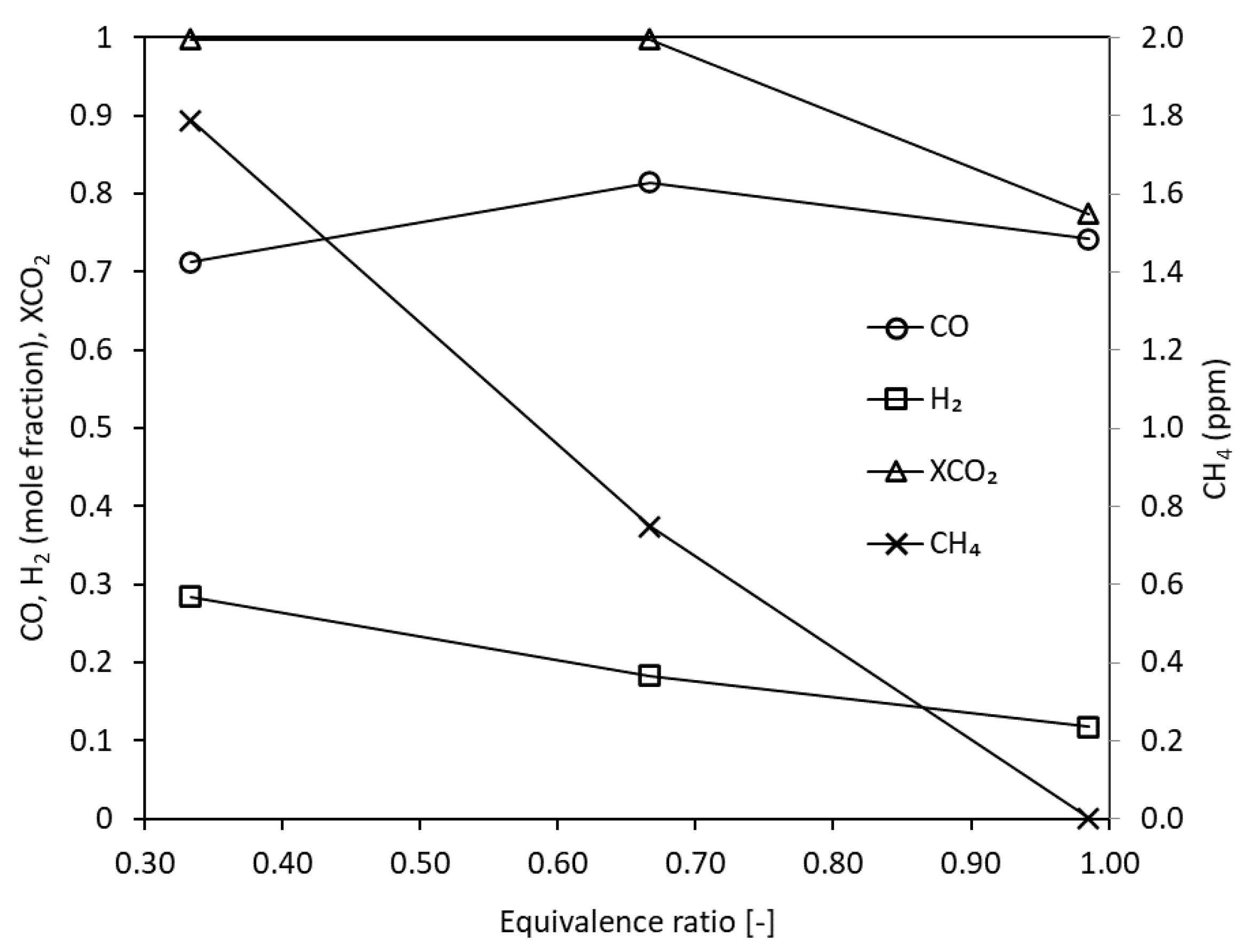 Energies 14 07384 g004