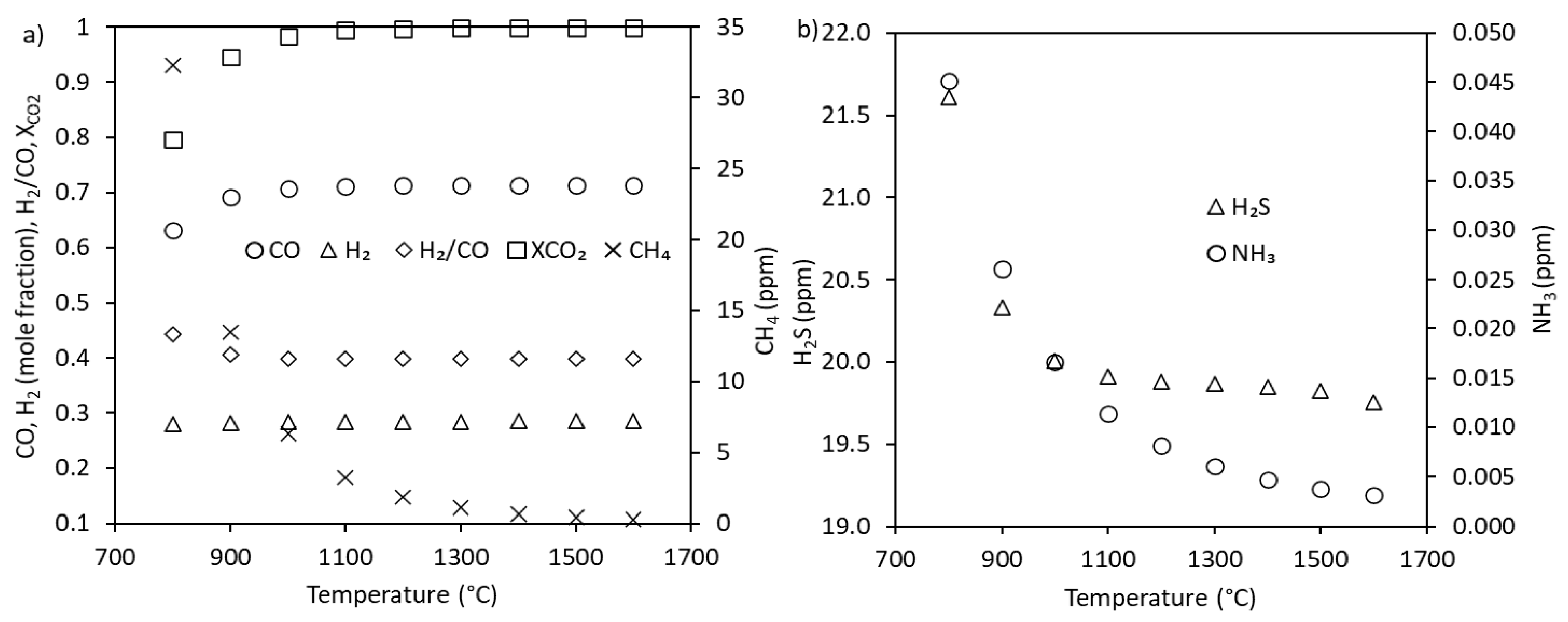 Energies 14 07384 g005