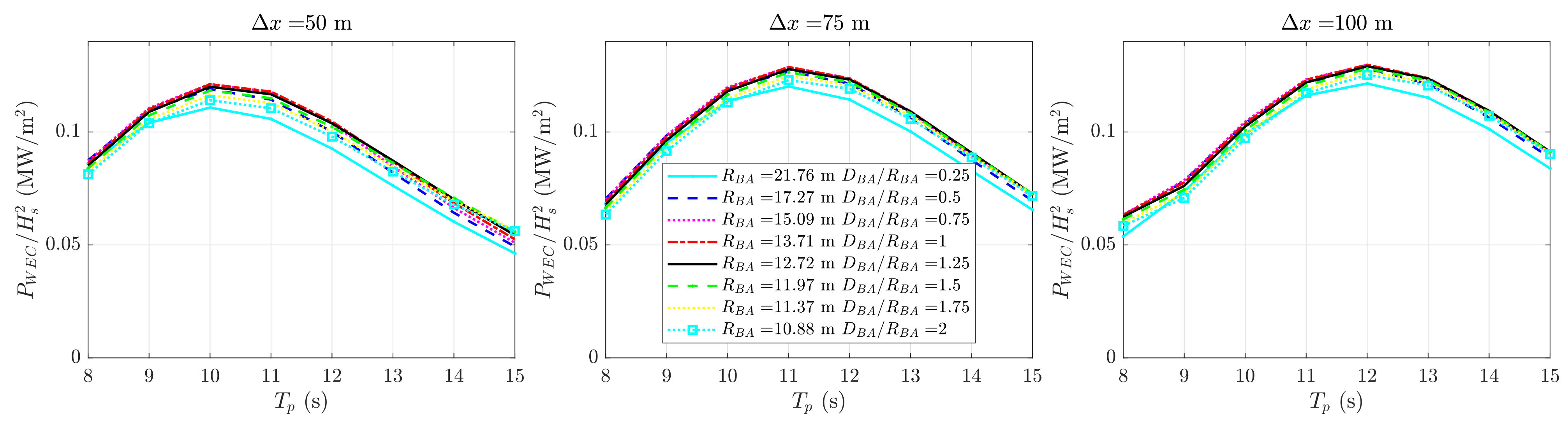 Energies 14 07385 g004