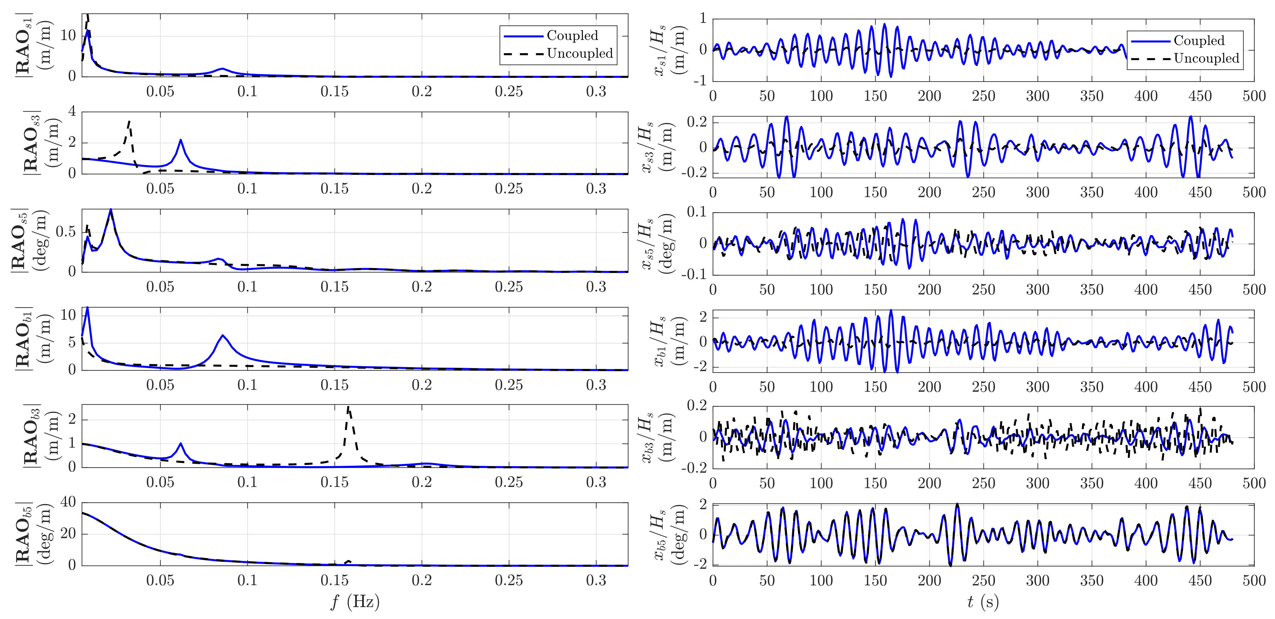 Energies 14 07385 g008