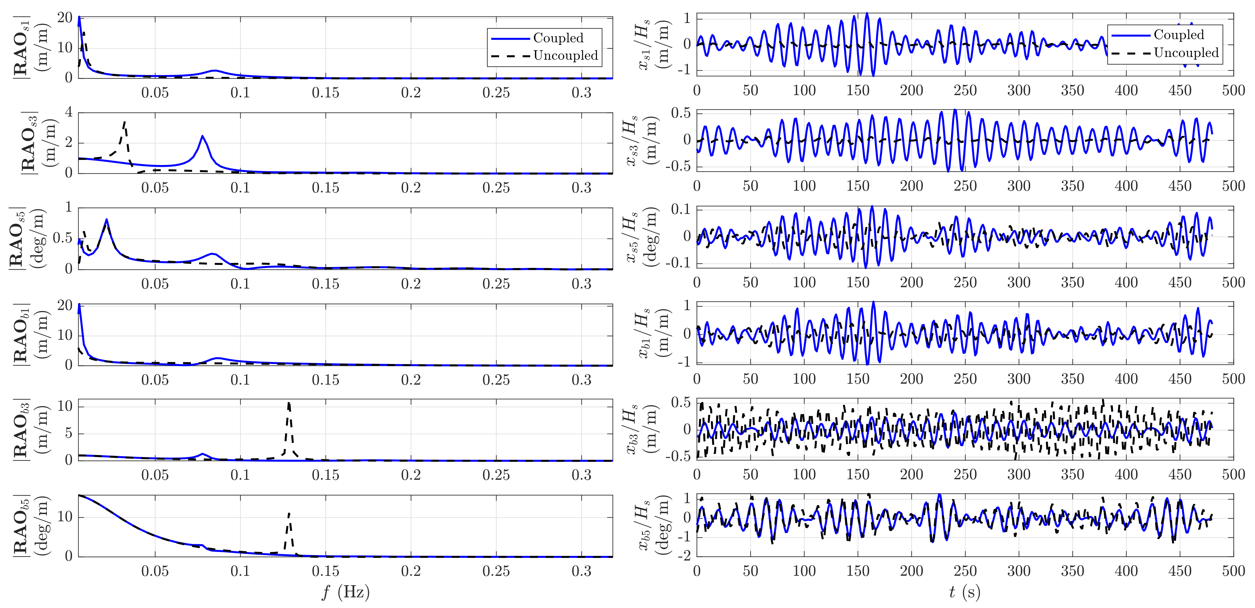 Energies 14 07385 g009