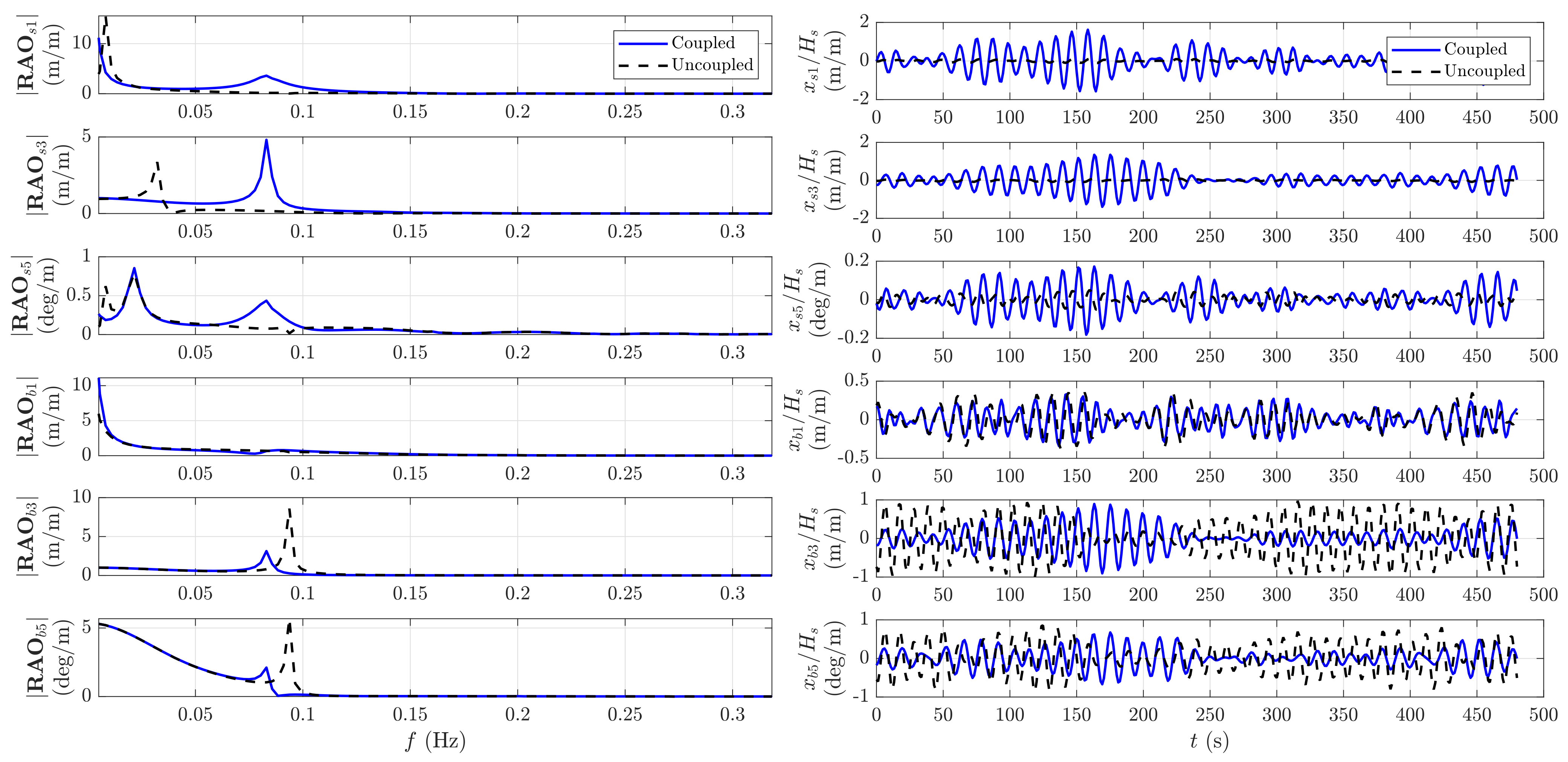 Energies 14 07385 g010