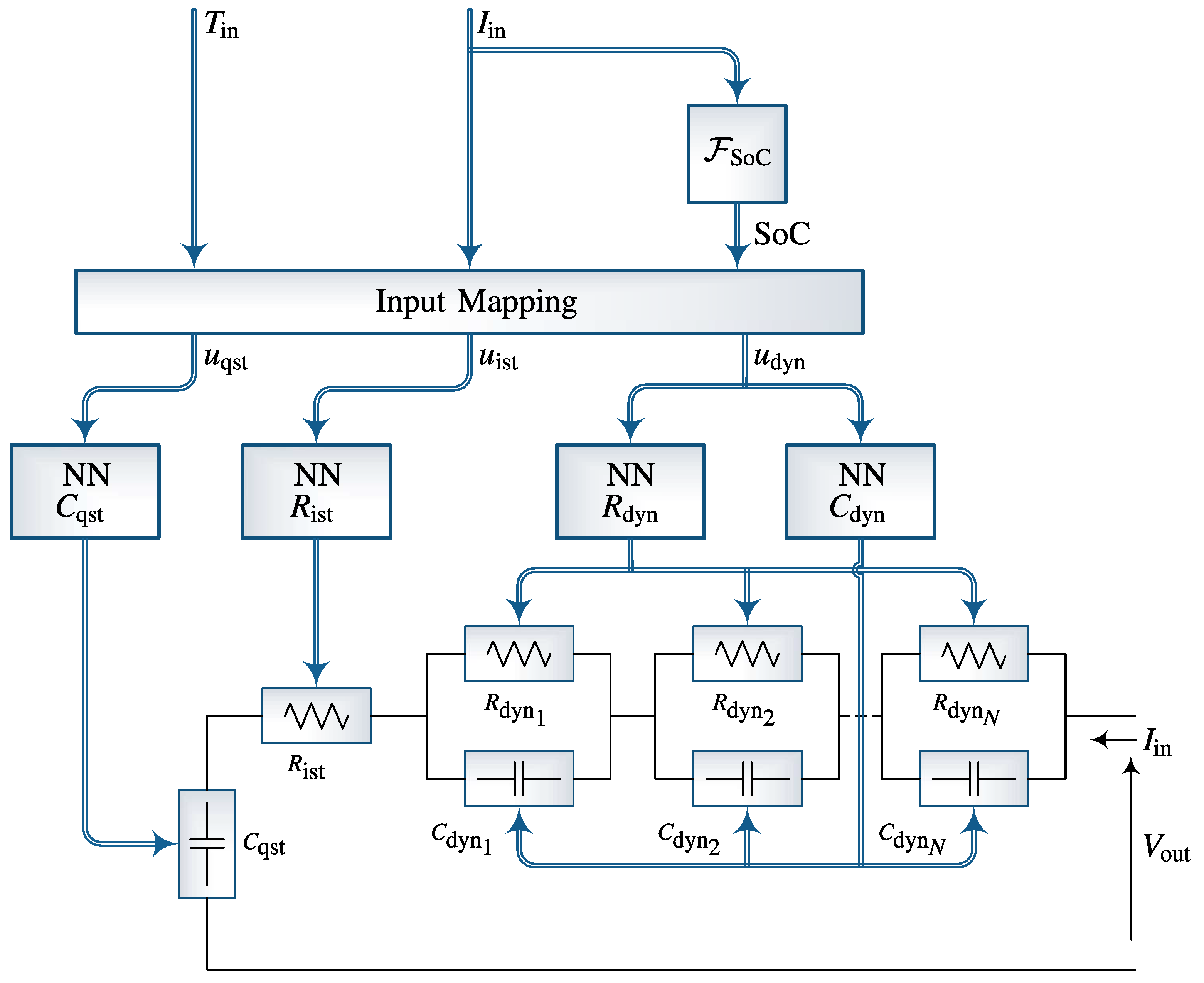 Energies 14 07386 g006