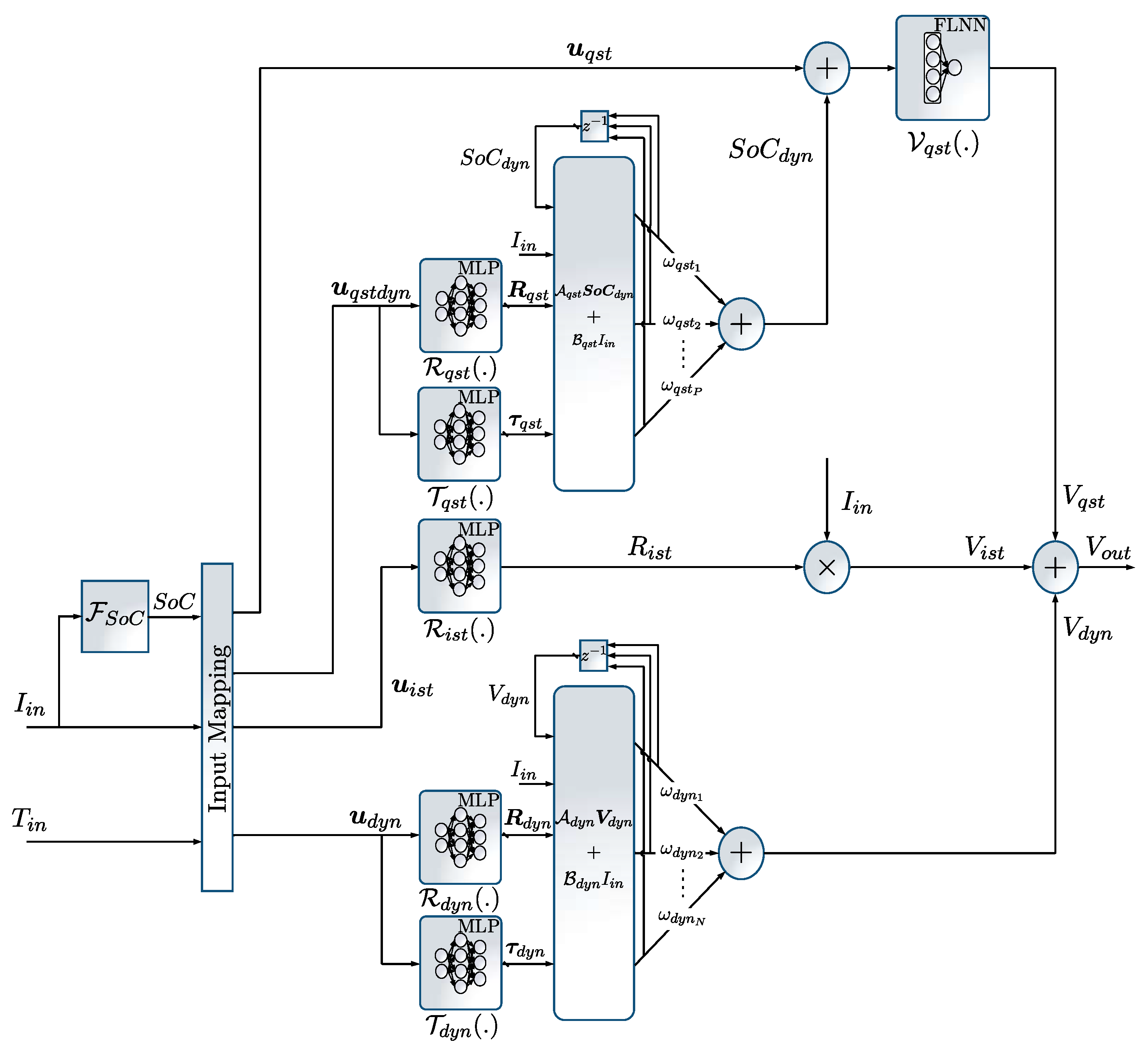 Energies 14 07386 g008