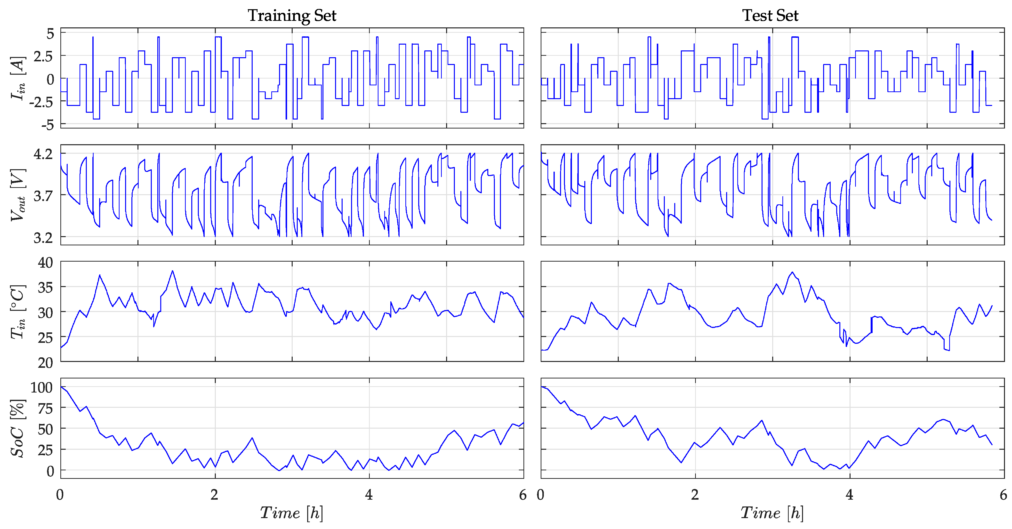Energies 14 07386 g009