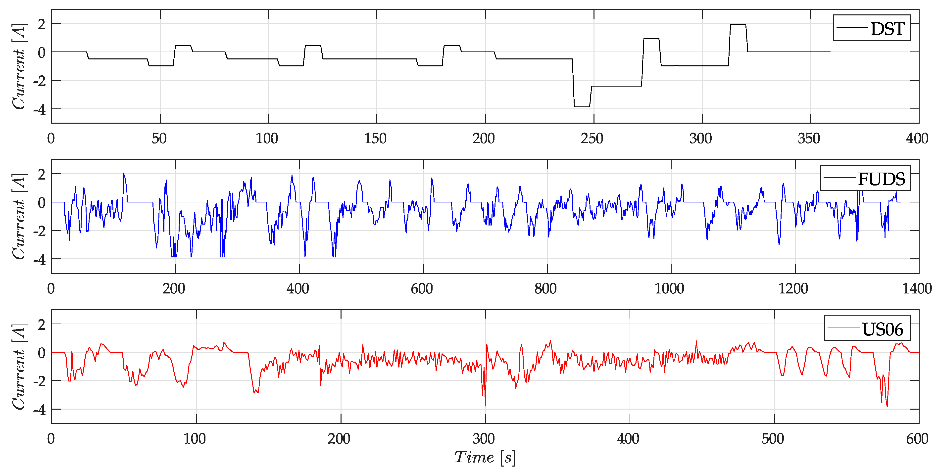 Energies 14 07386 g011