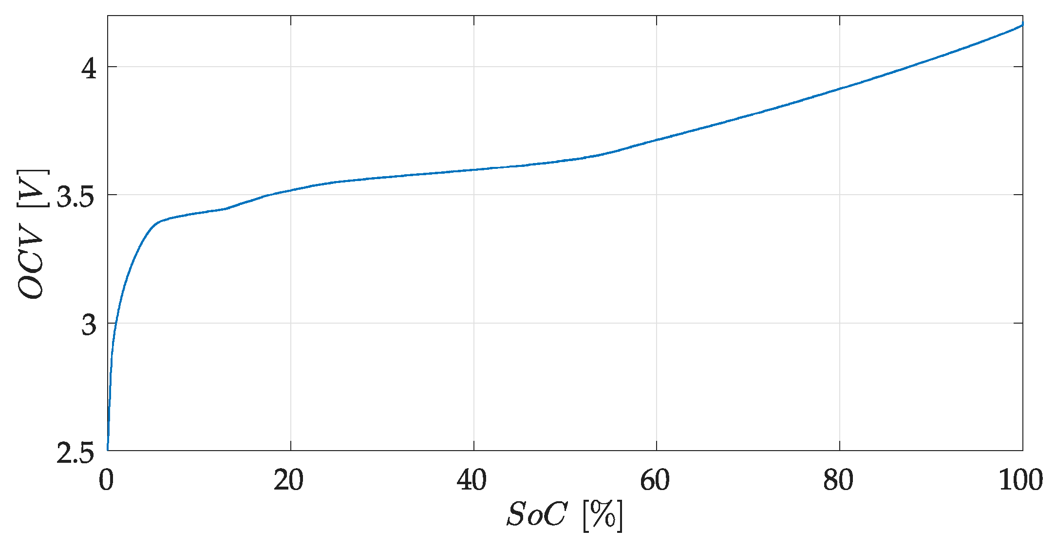 Energies 14 07386 g016
