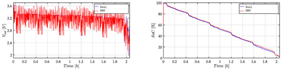 Energies 14 07386 g0a2 550