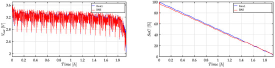 Energies 14 07386 g0a3 550