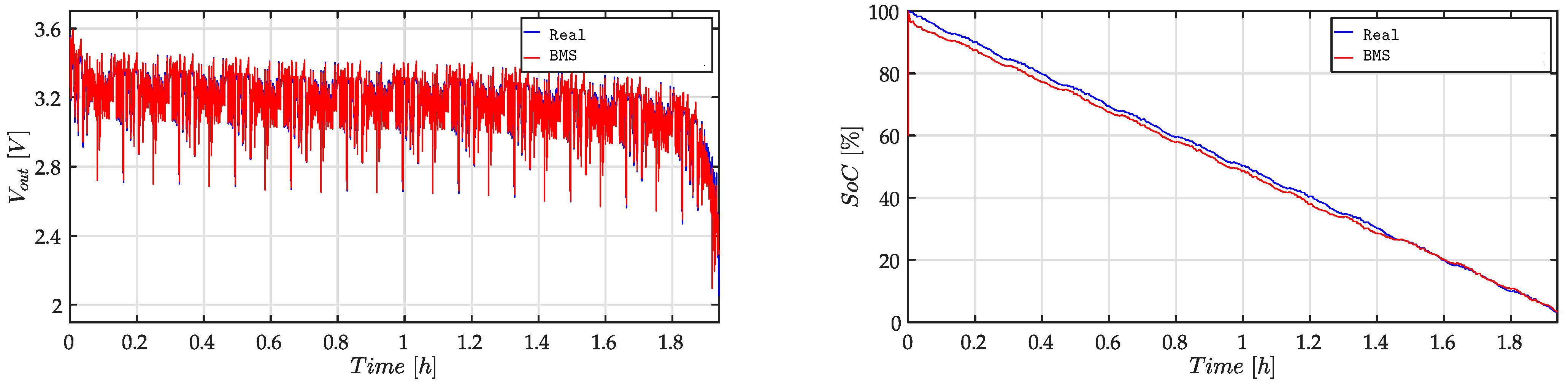 Energies 14 07386 g0a3