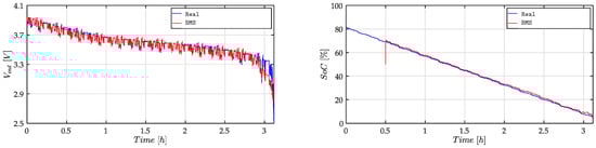 Energies 14 07386 g0a6 550