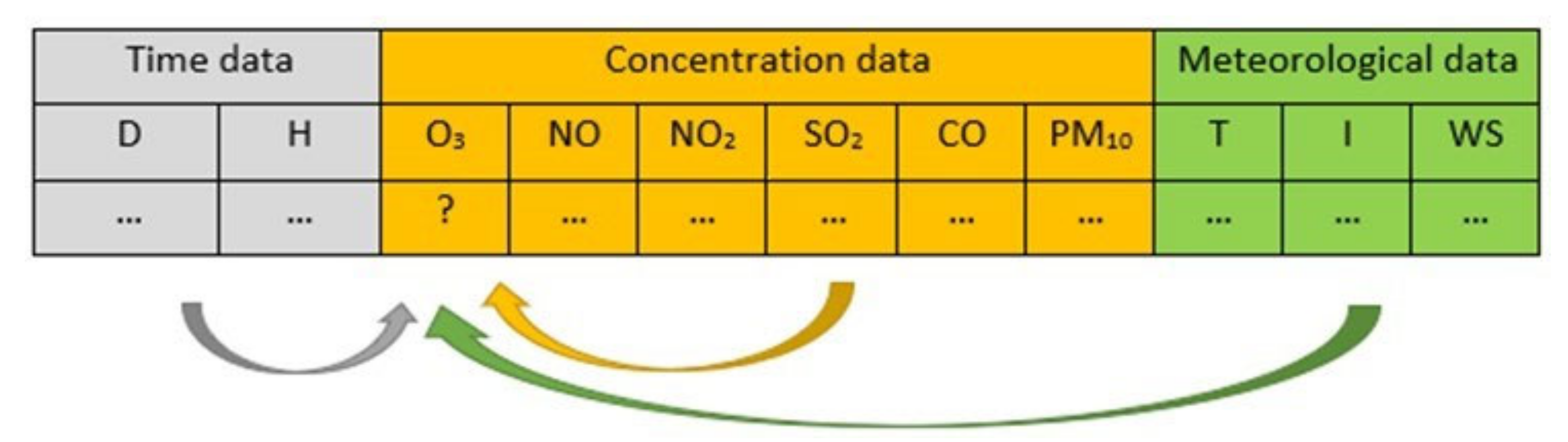 Energies 14 07387 g001