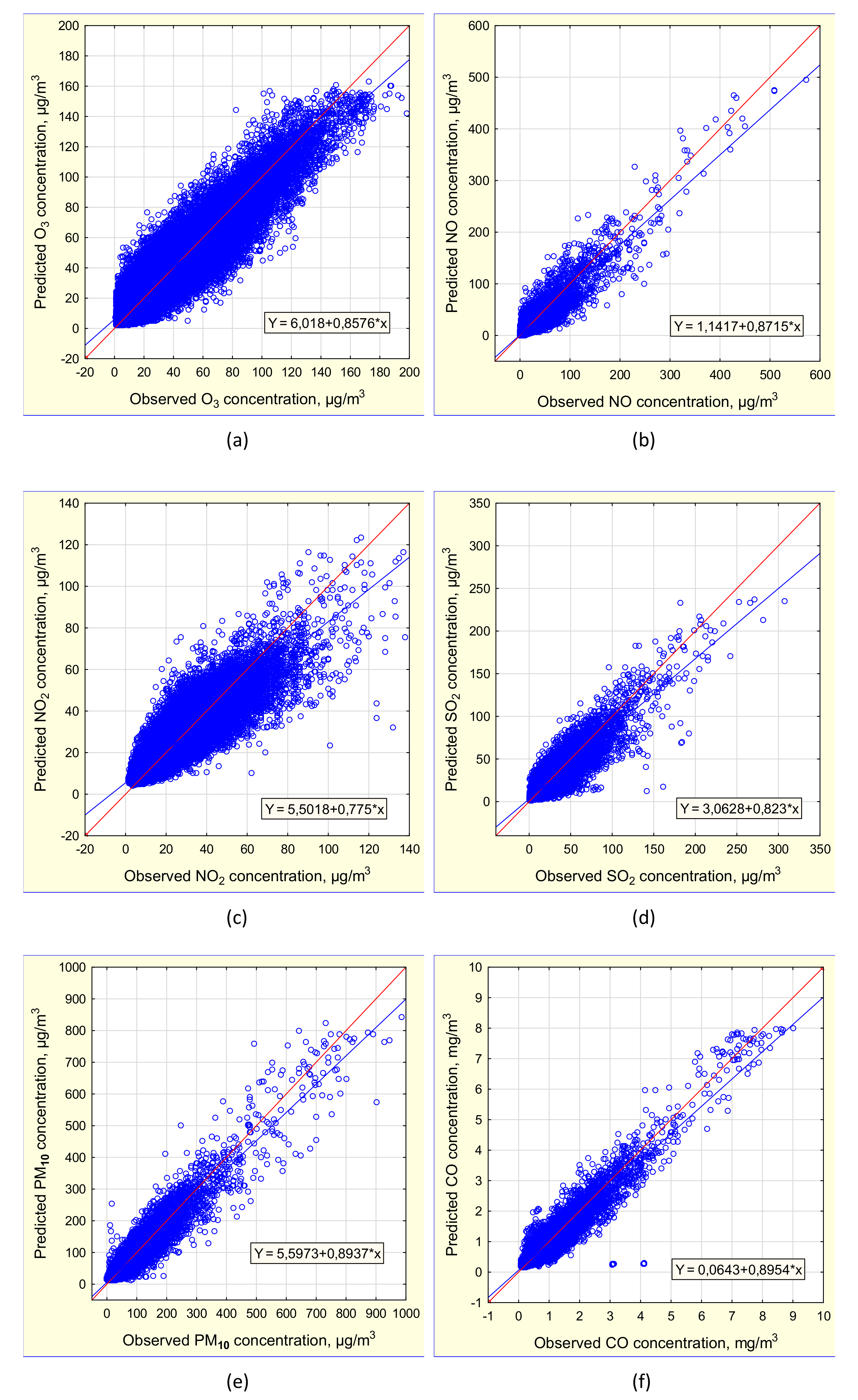 Energies 14 07387 g003