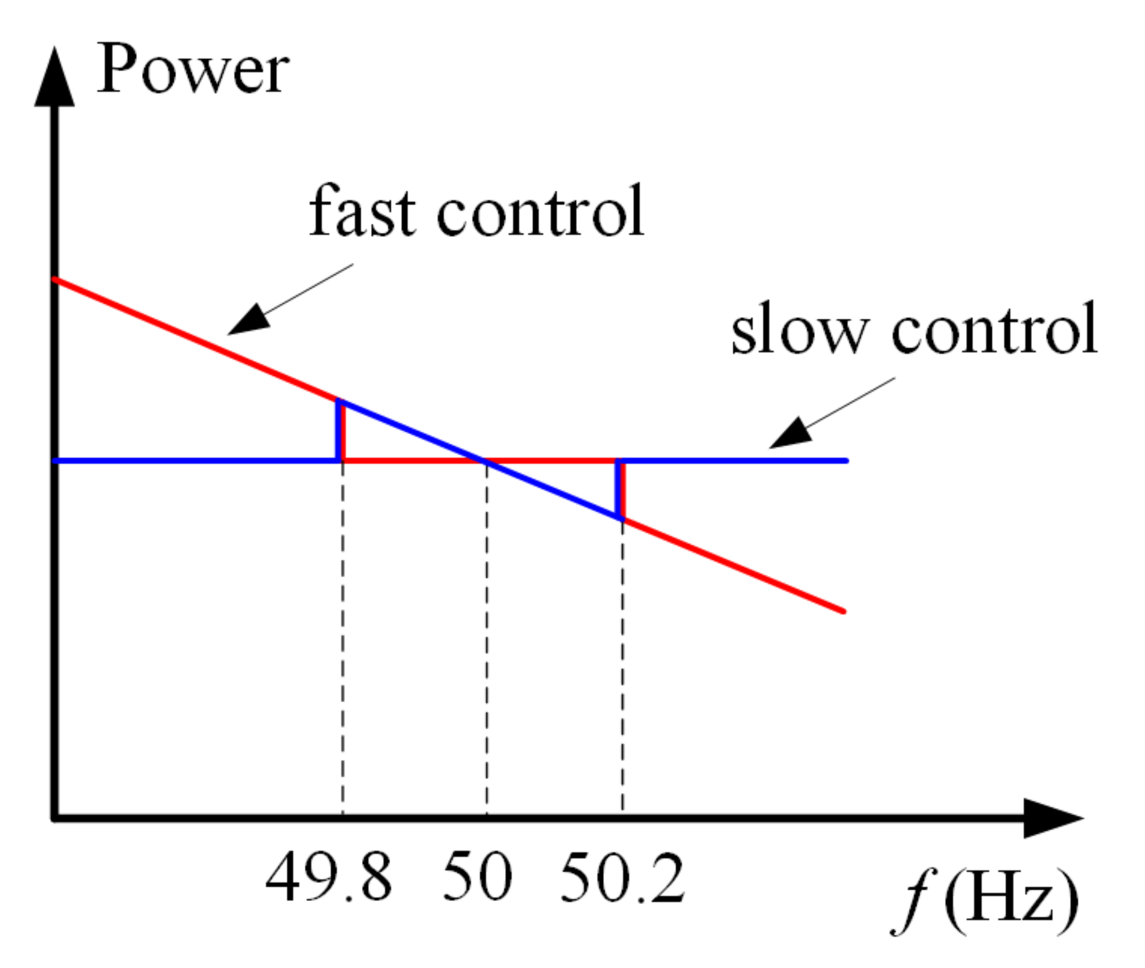 Energies 14 07388 g013