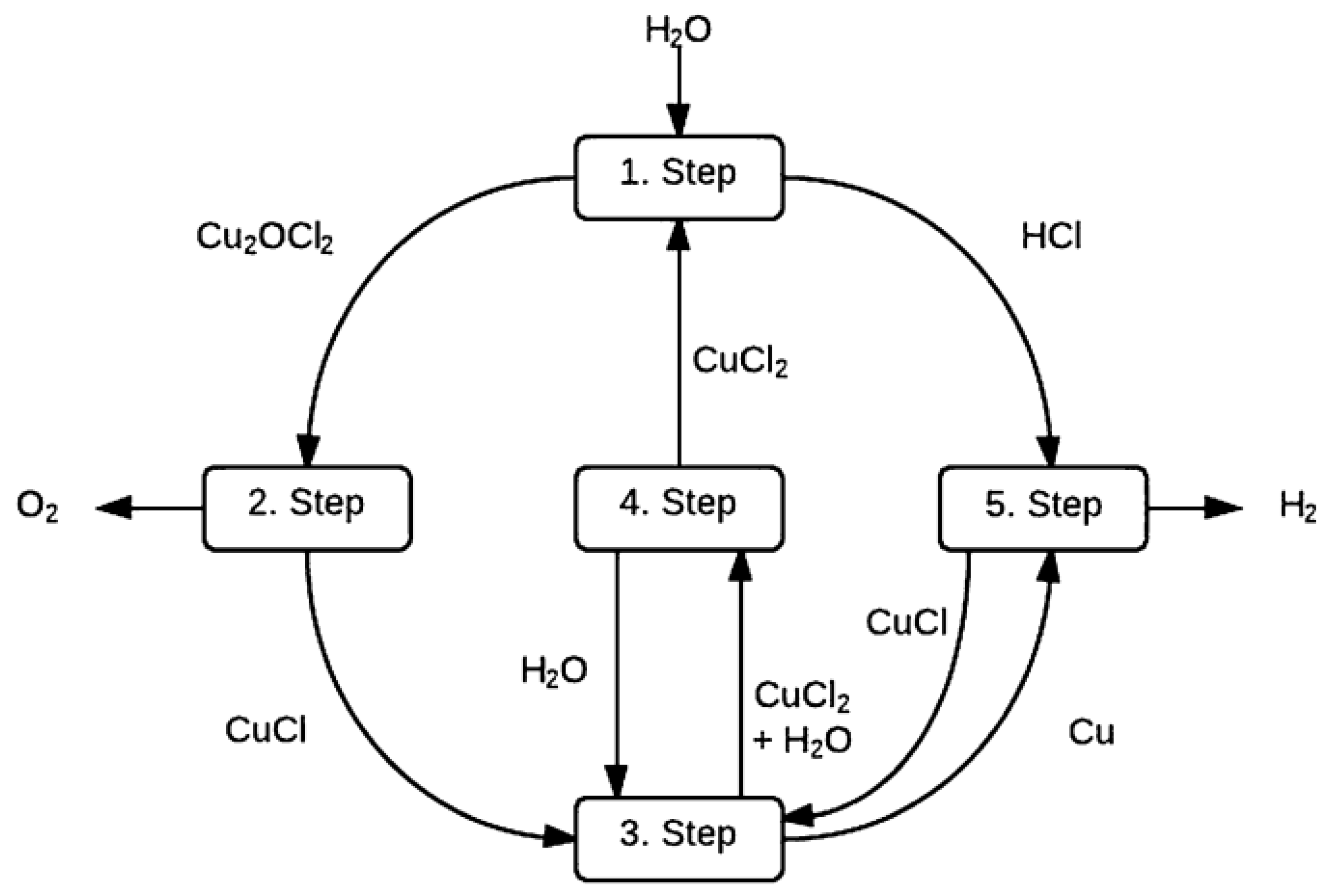 Energies 14 07389 g008