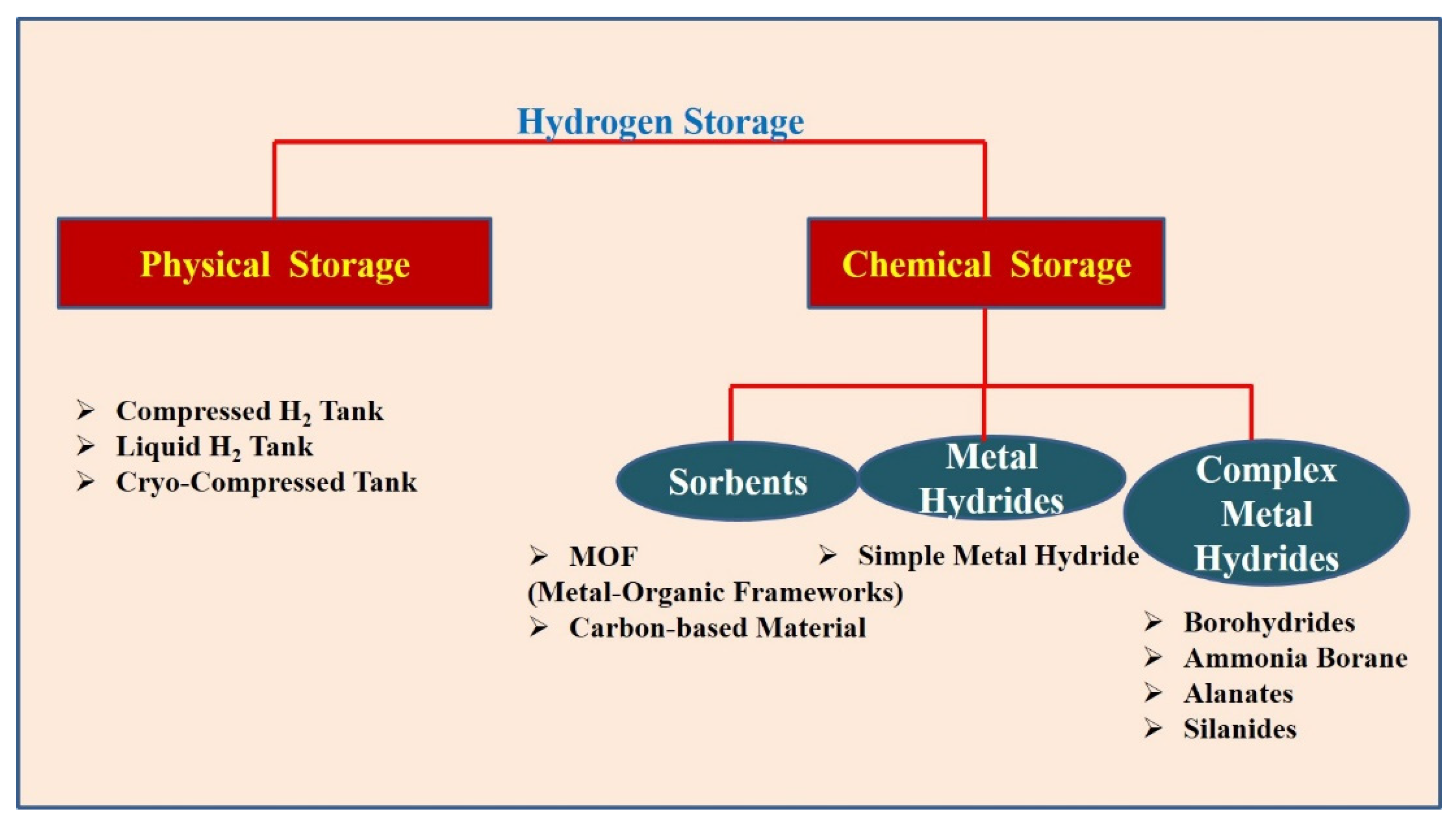 Energies 14 07389 g011