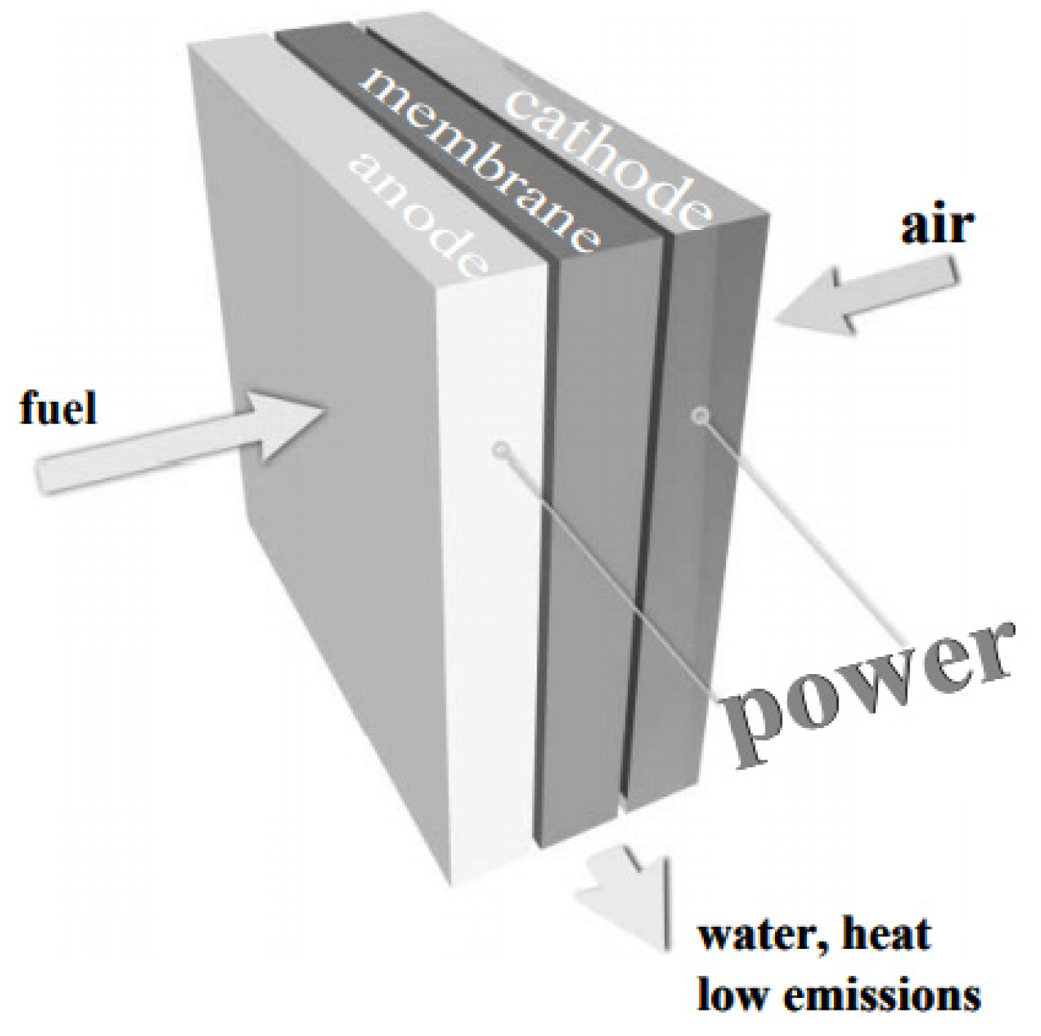 Energies 14 07389 g015