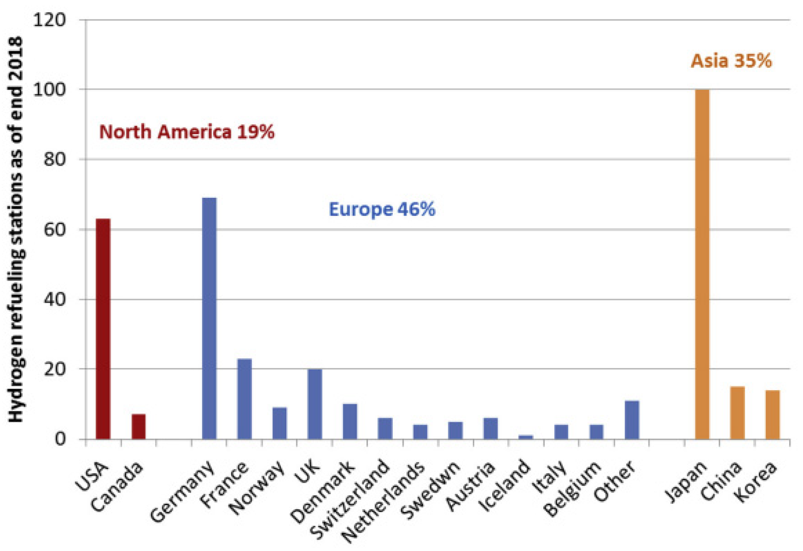 Energies 14 07389 g016