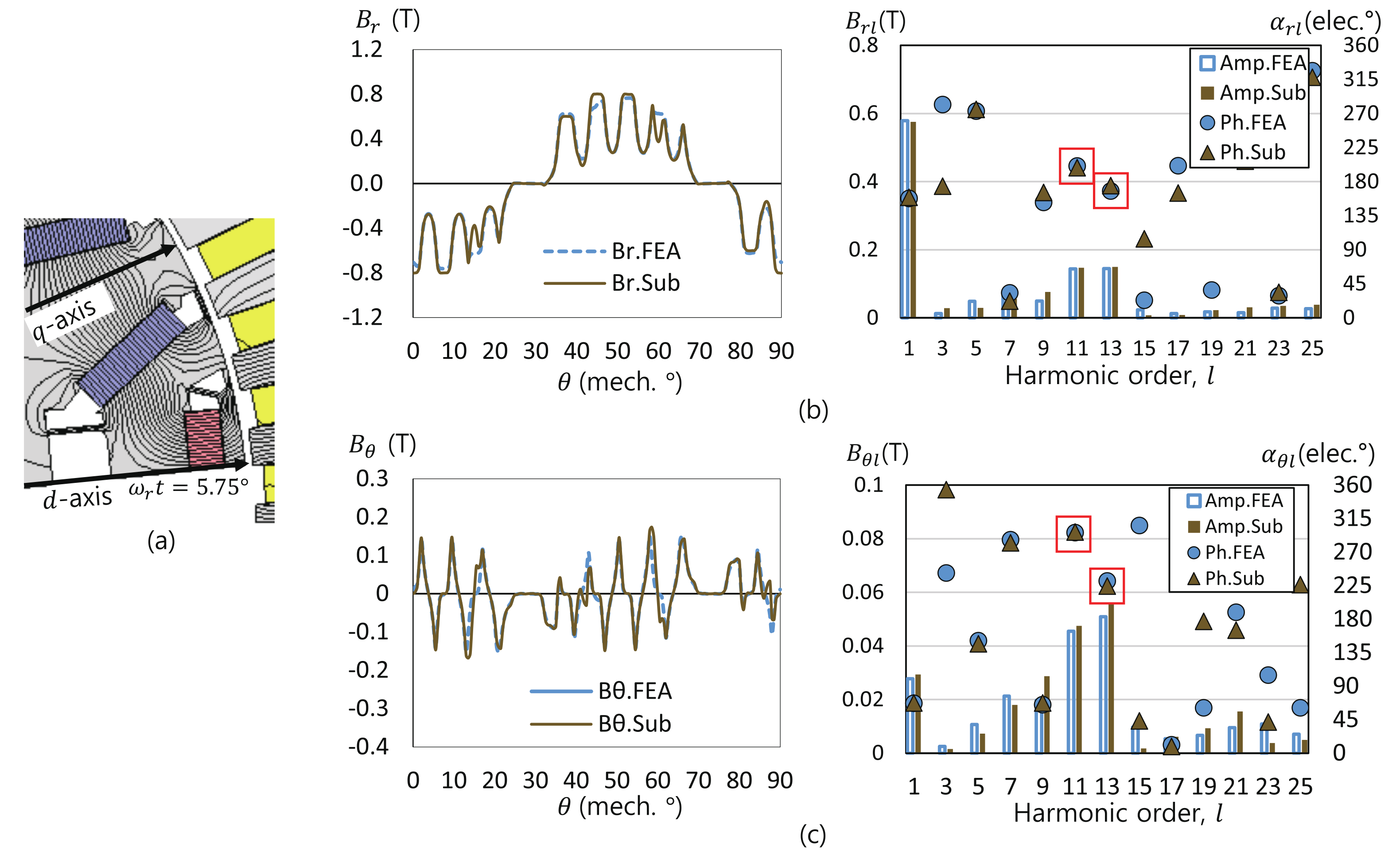 Energies 14 07390 g003