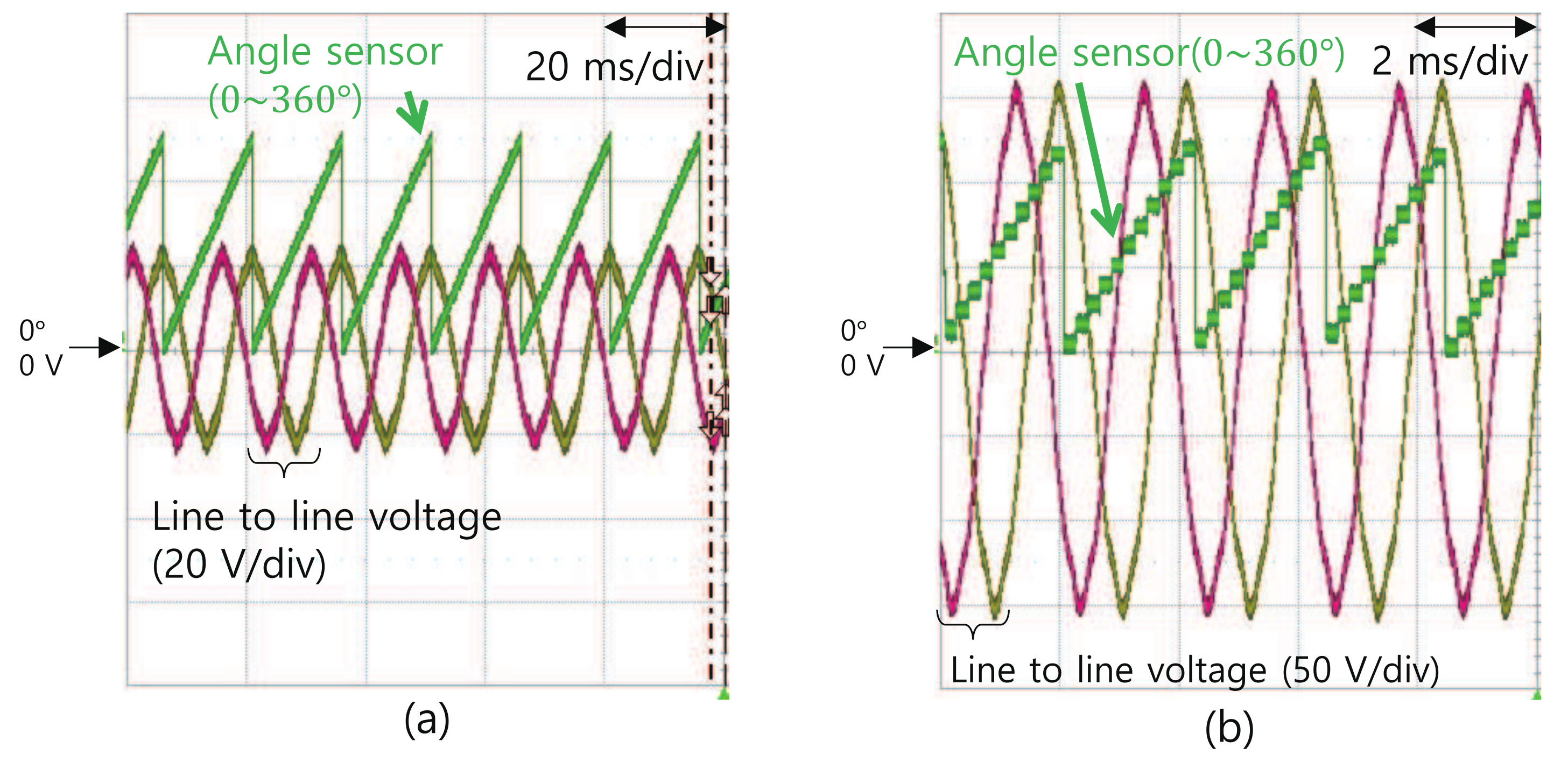 Energies 14 07390 g011