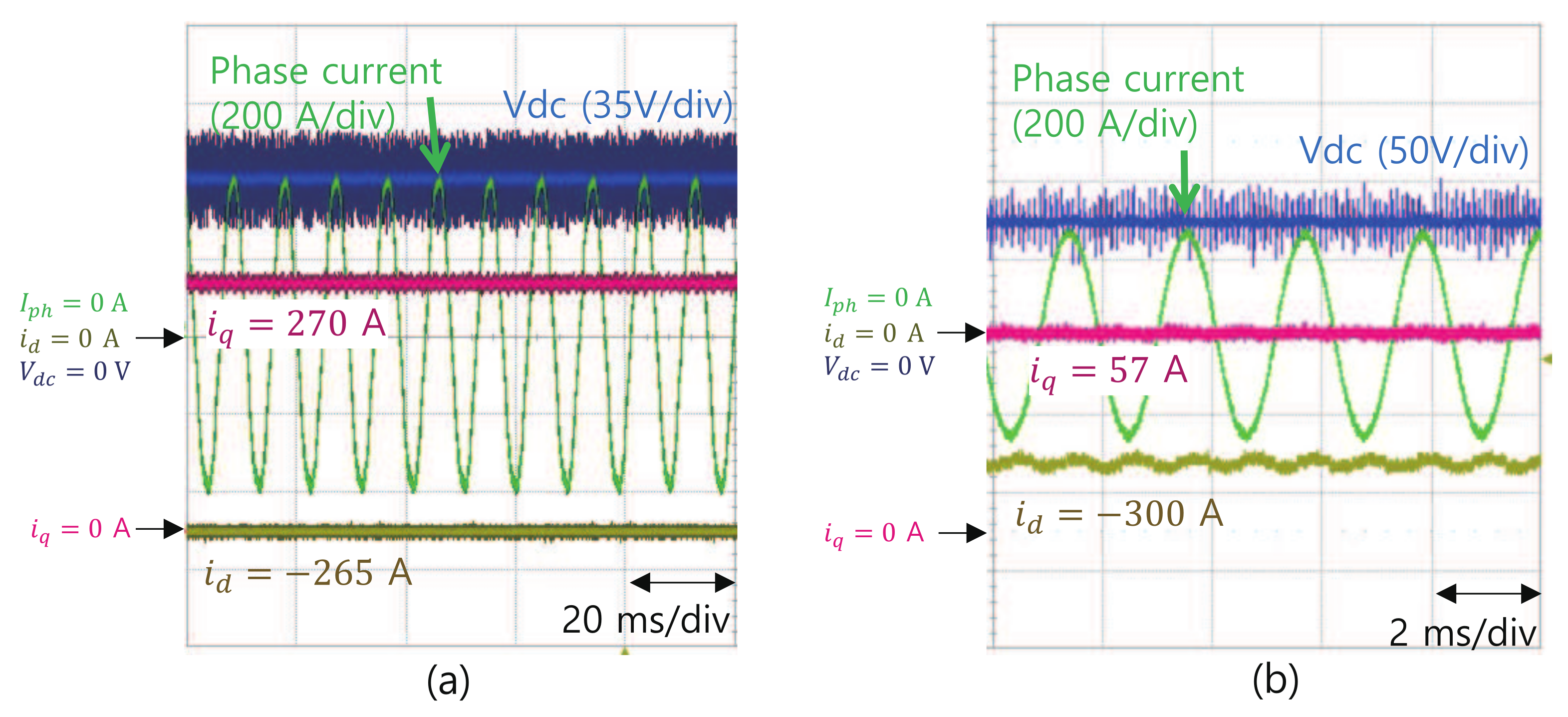 Energies 14 07390 g012