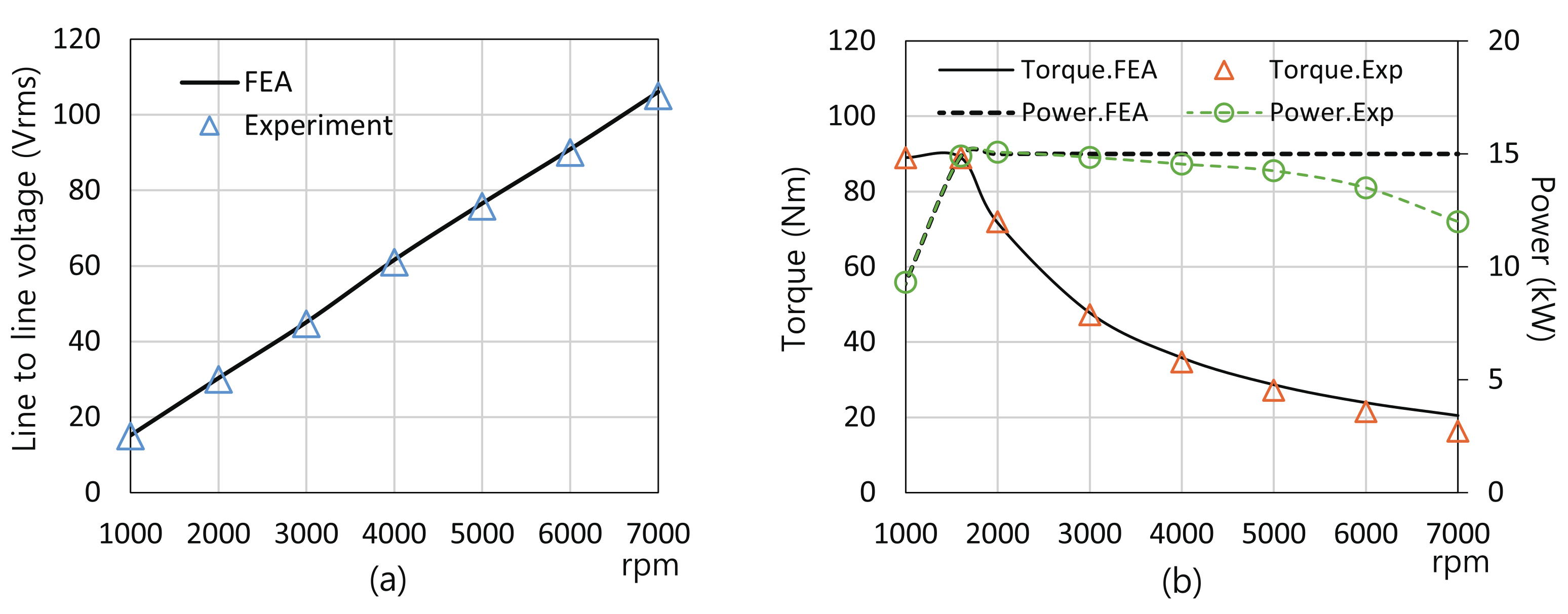 Energies 14 07390 g013
