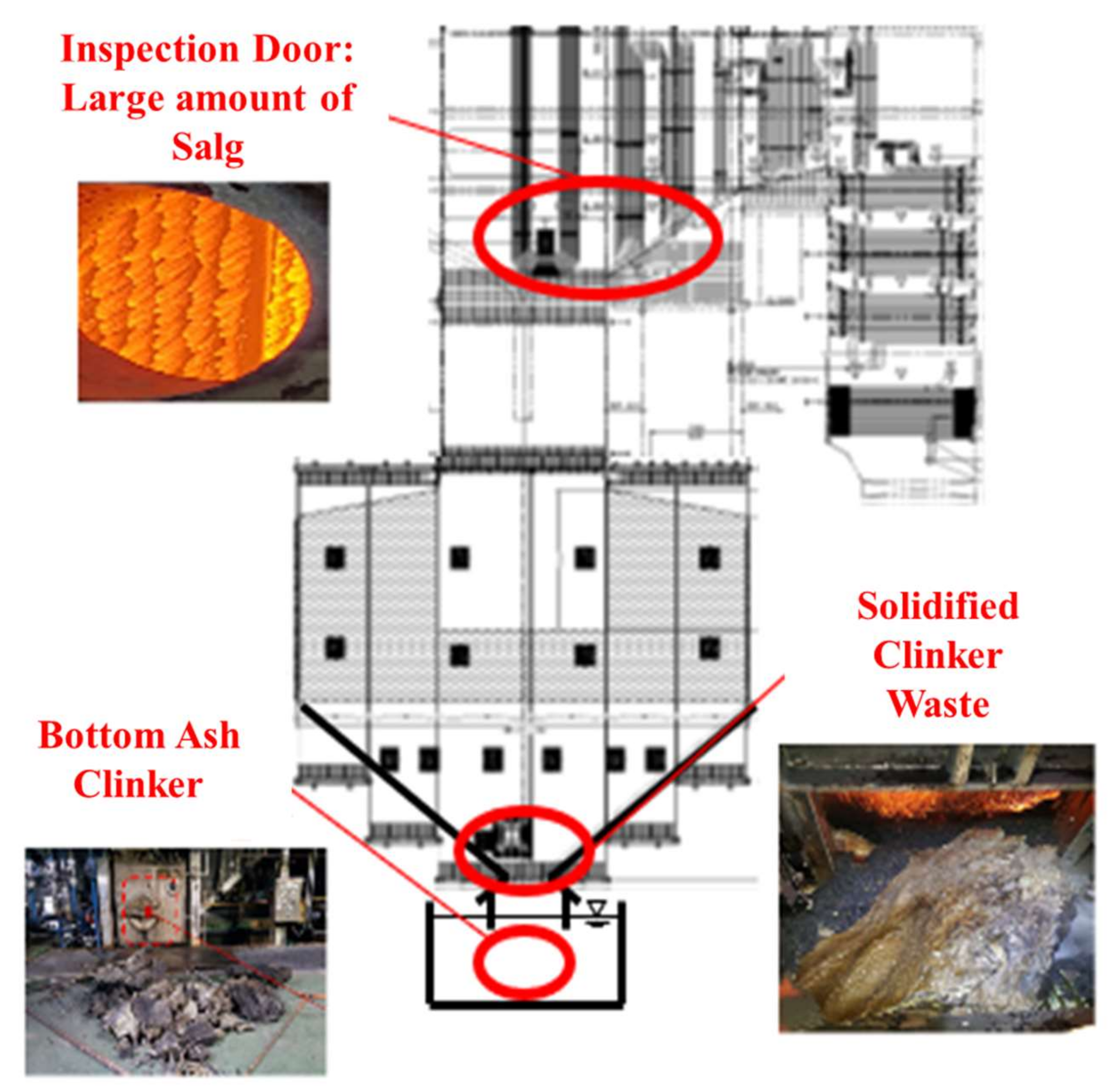 Energies 14 07391 g001