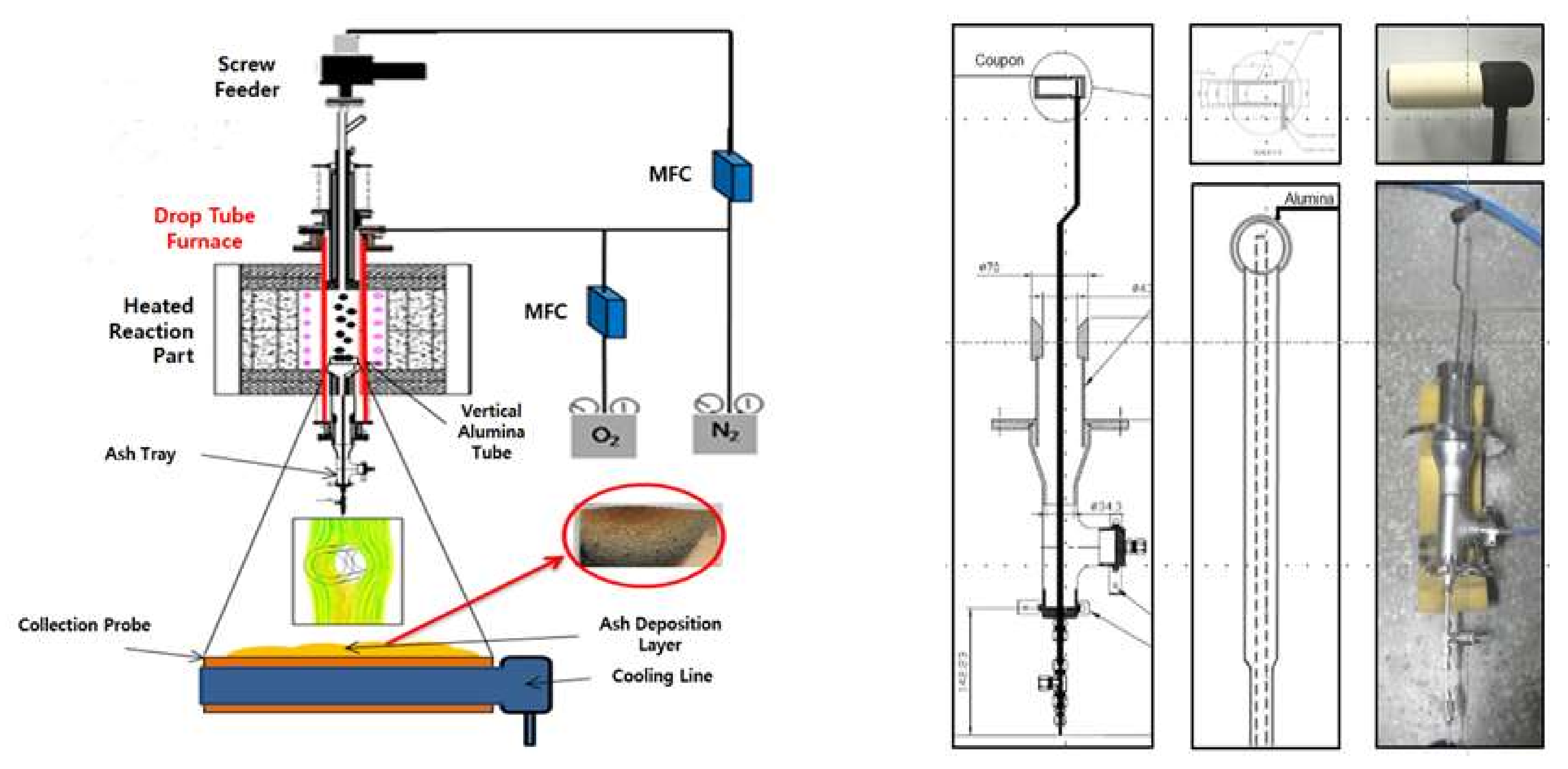 Energies 14 07391 g005
