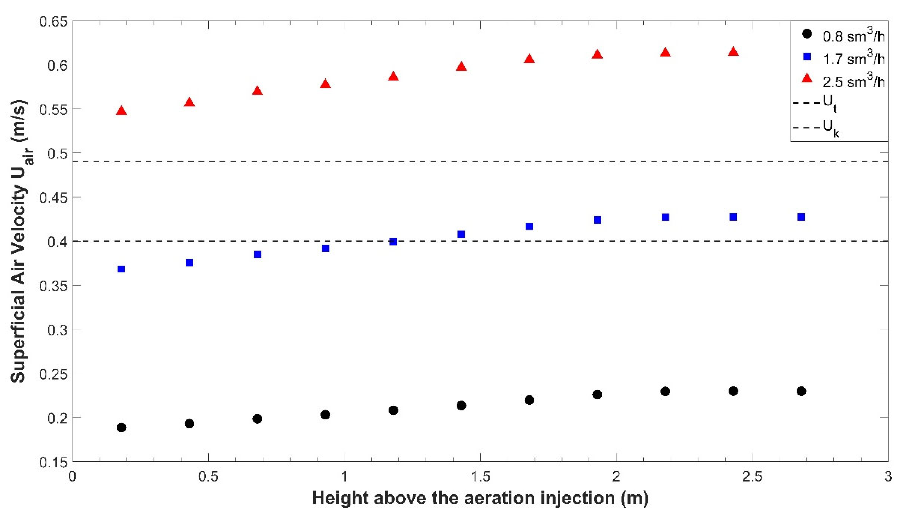 Energies 14 07392 g005