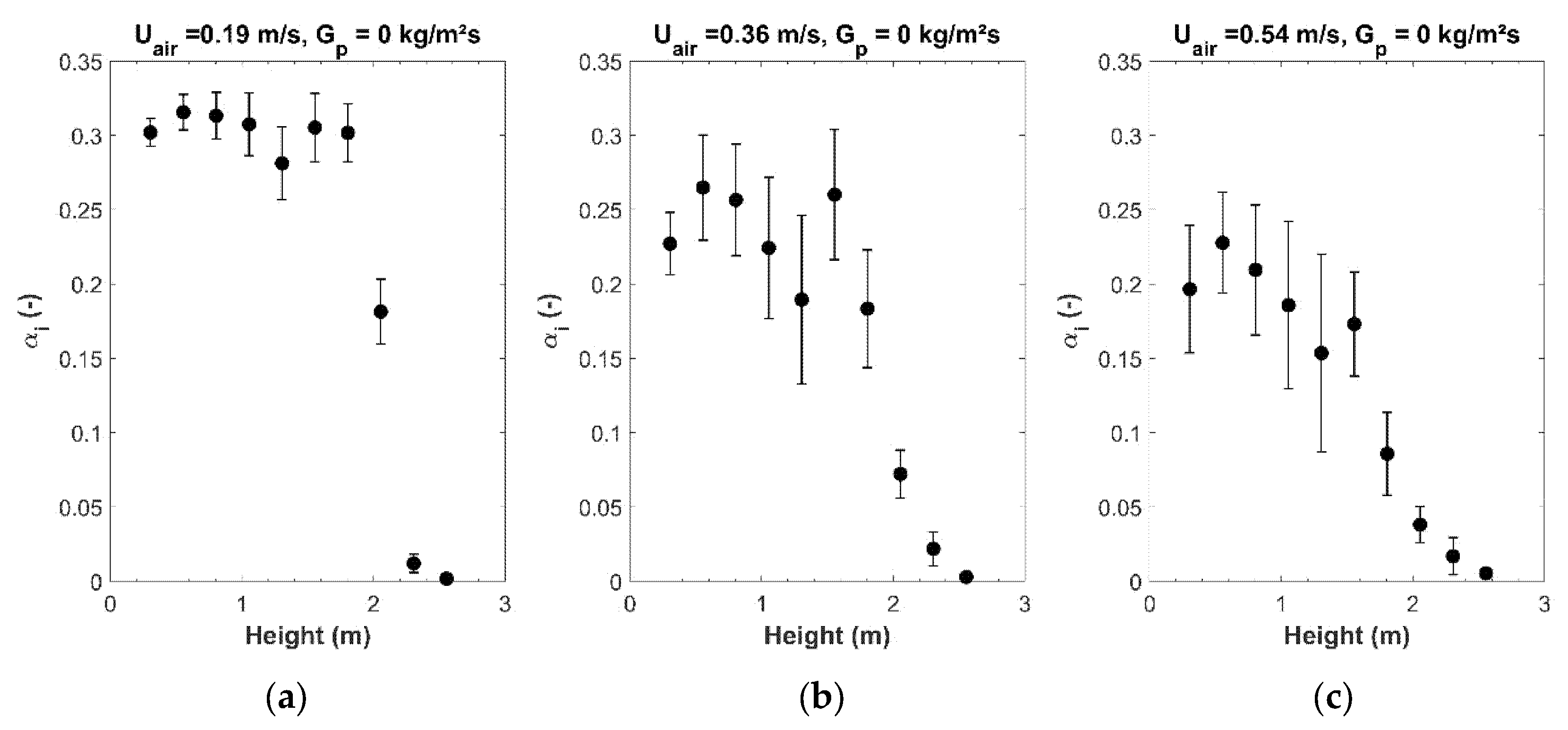Energies 14 07392 g006