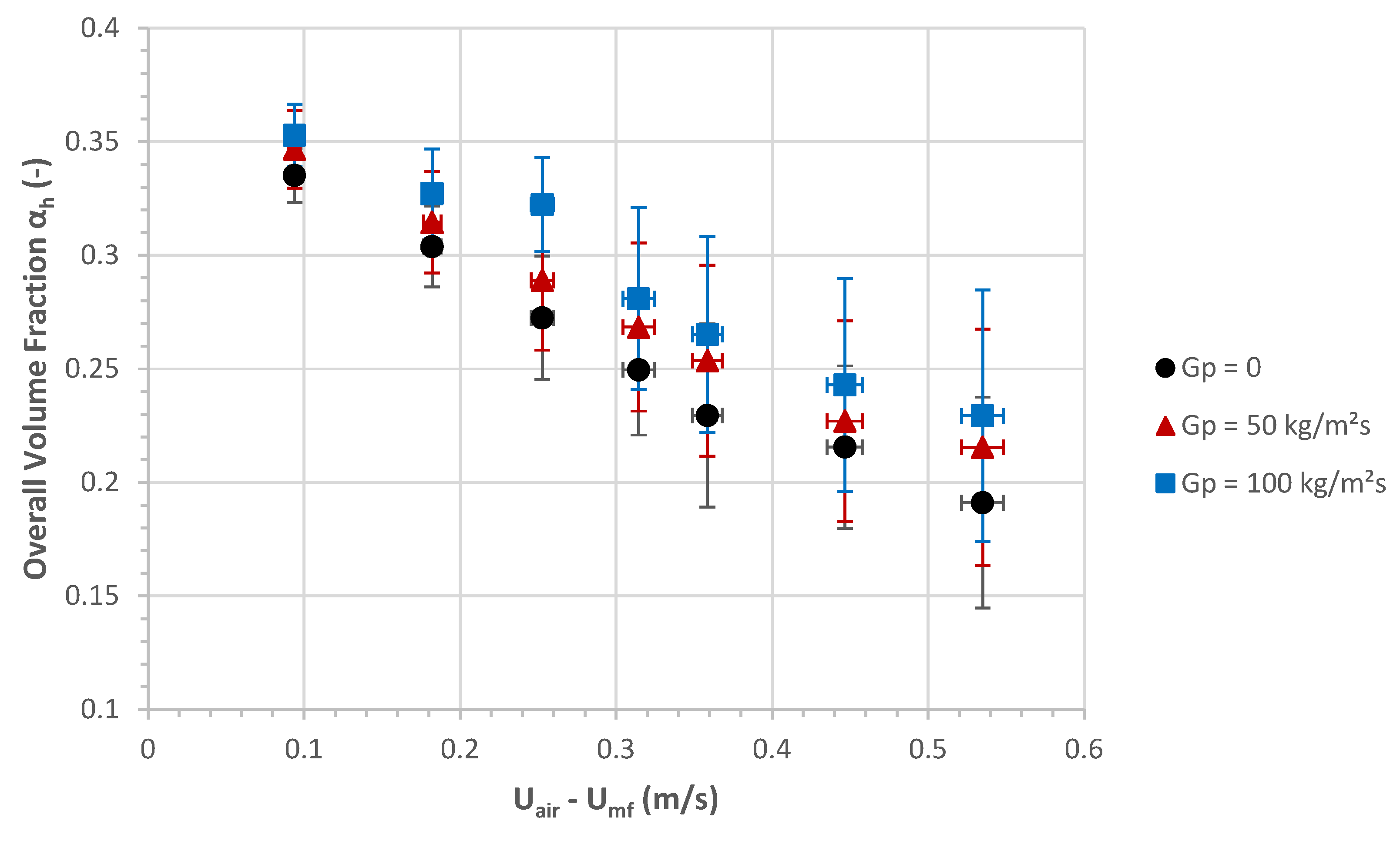Energies 14 07392 g007