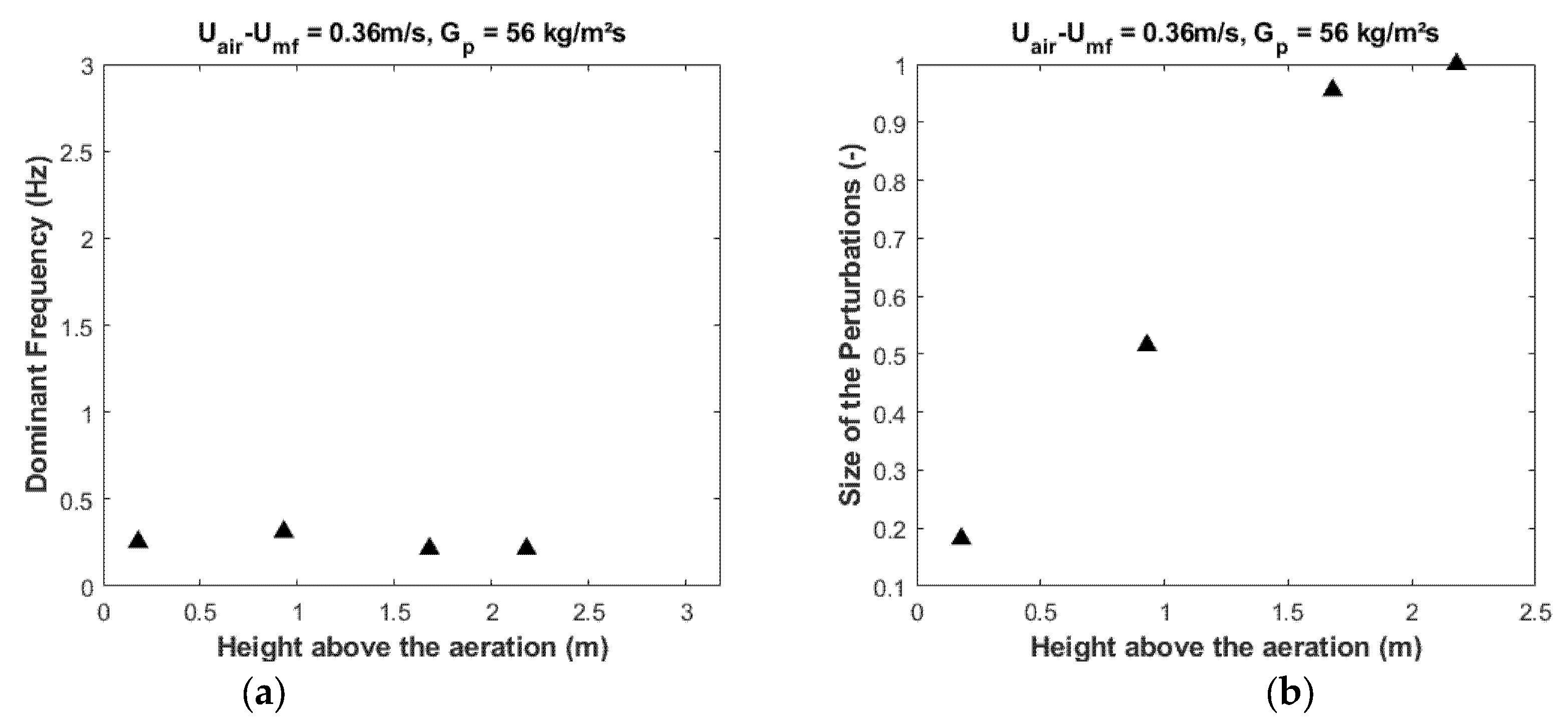 Energies 14 07392 g014