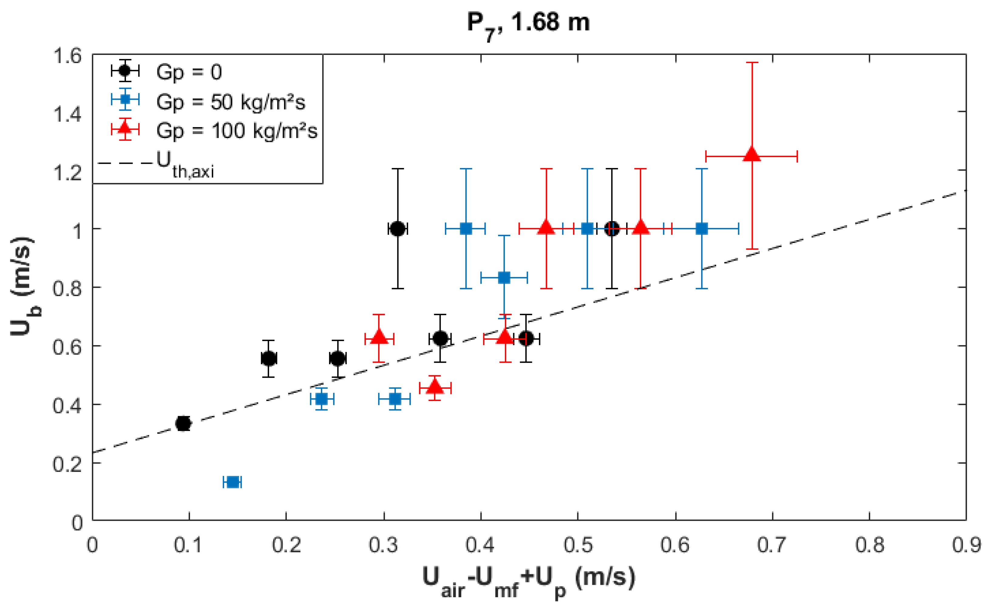 Energies 14 07392 g016