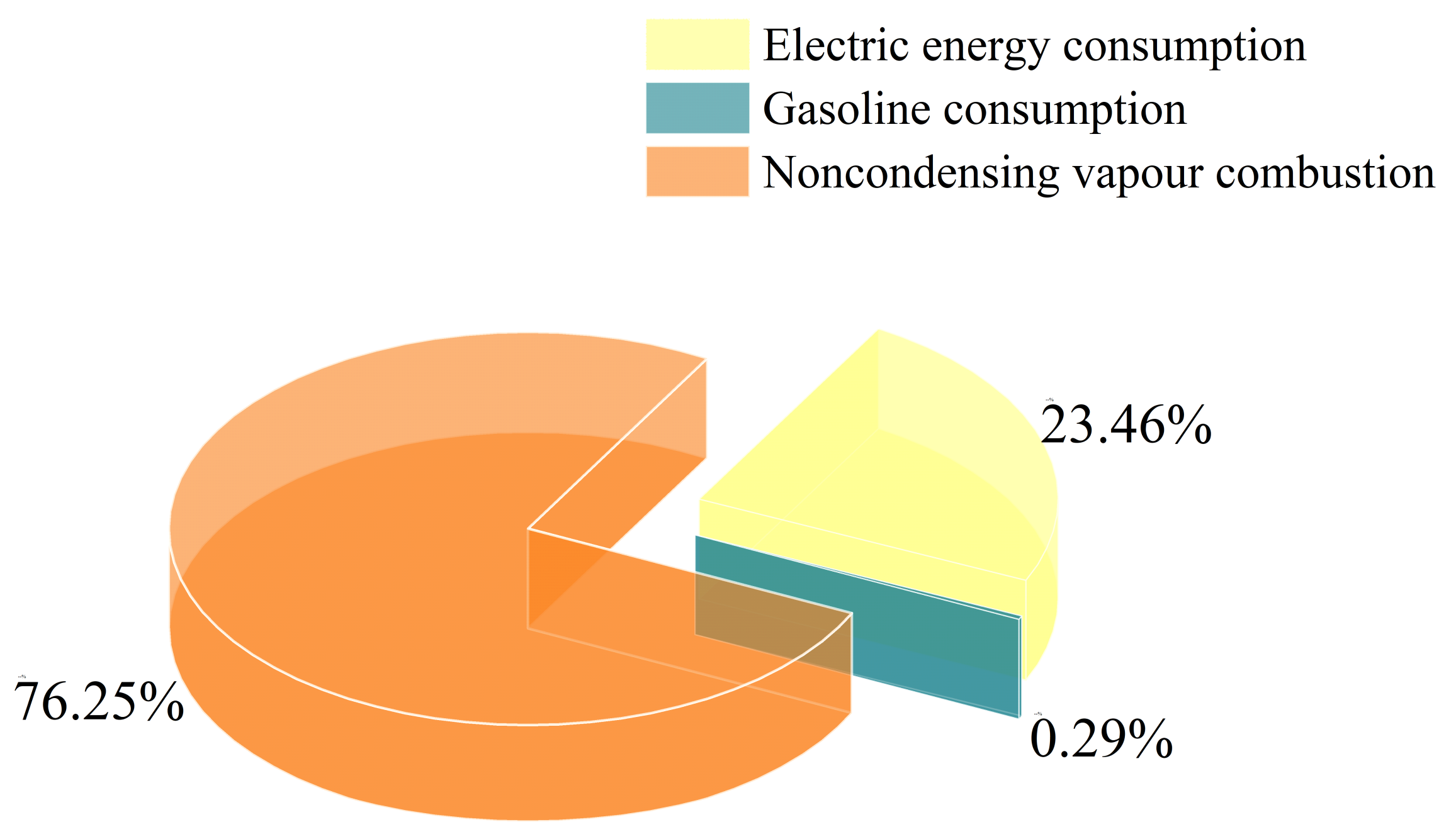 Energies 14 07394 g007