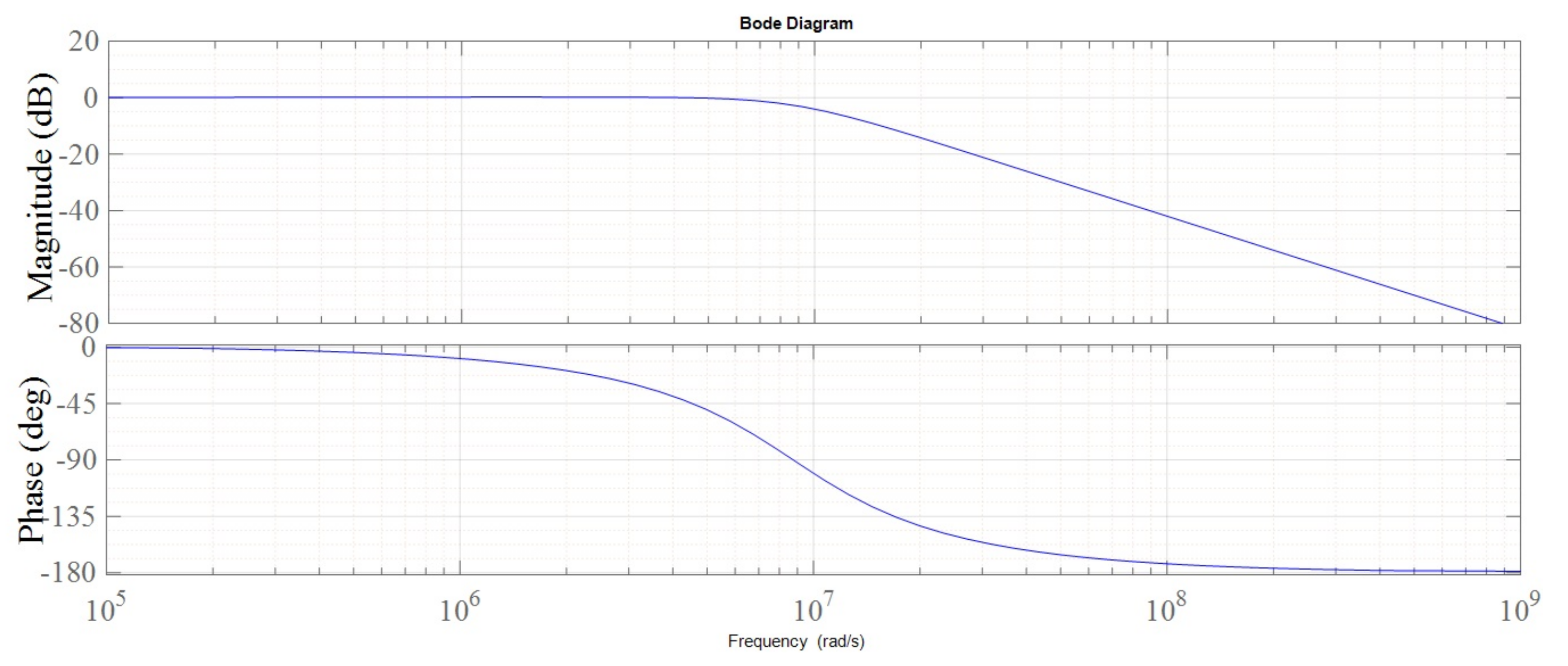 Energies 14 07397 g008