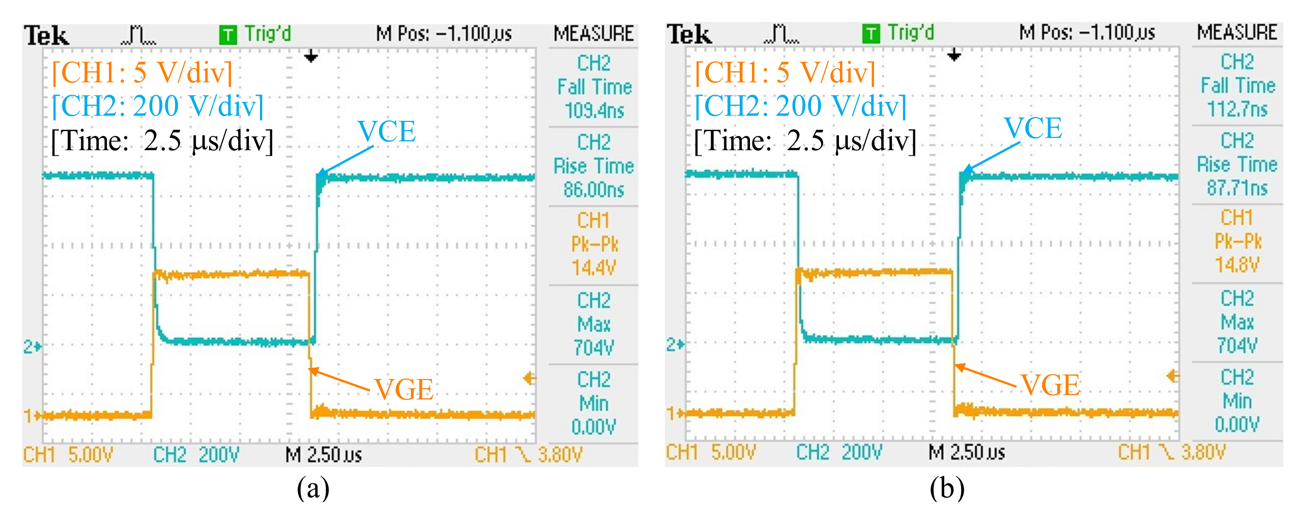 Energies 14 07397 g018