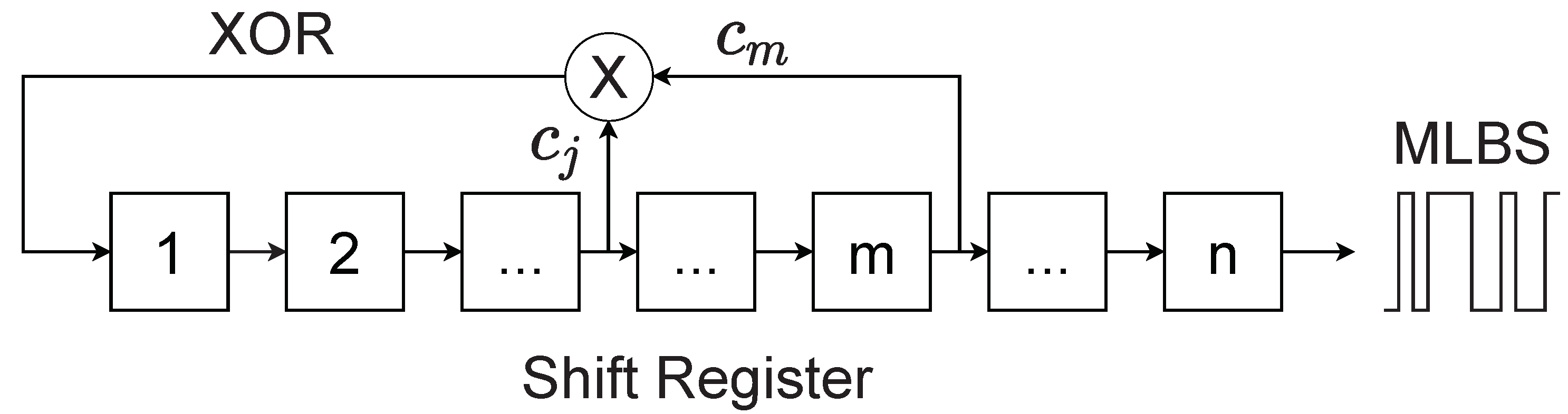 Energies 14 07398 g003