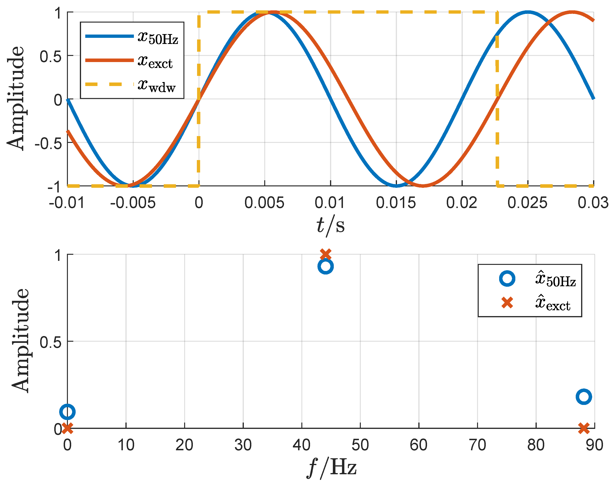 Energies 14 07398 g006