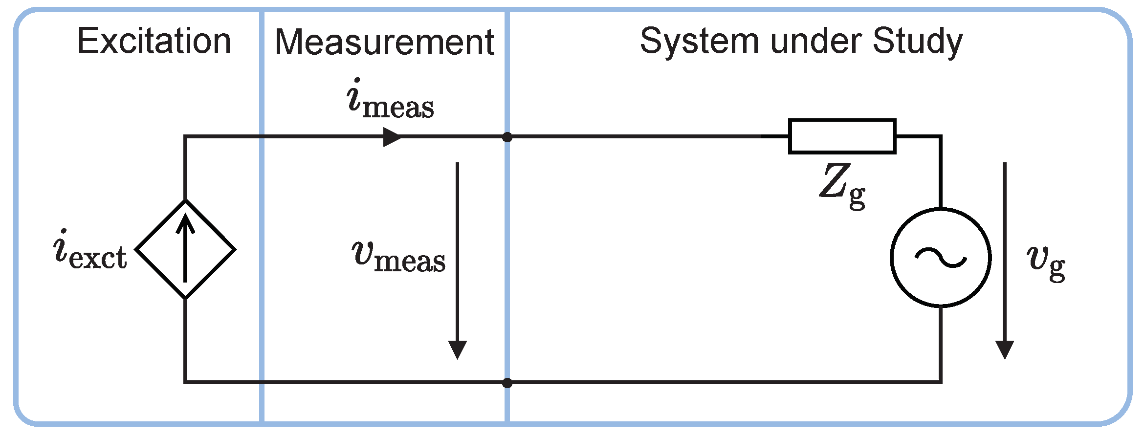 Energies 14 07398 g011