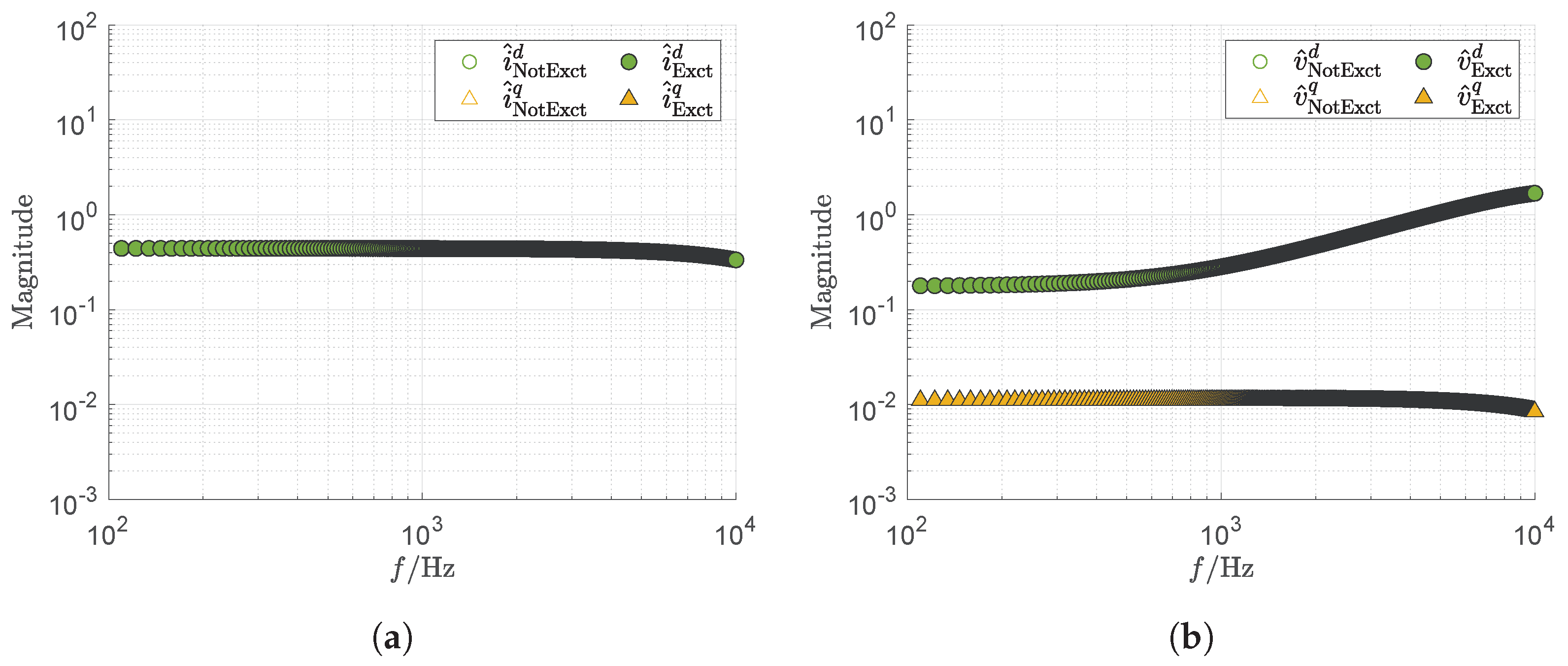 Energies 14 07398 g012