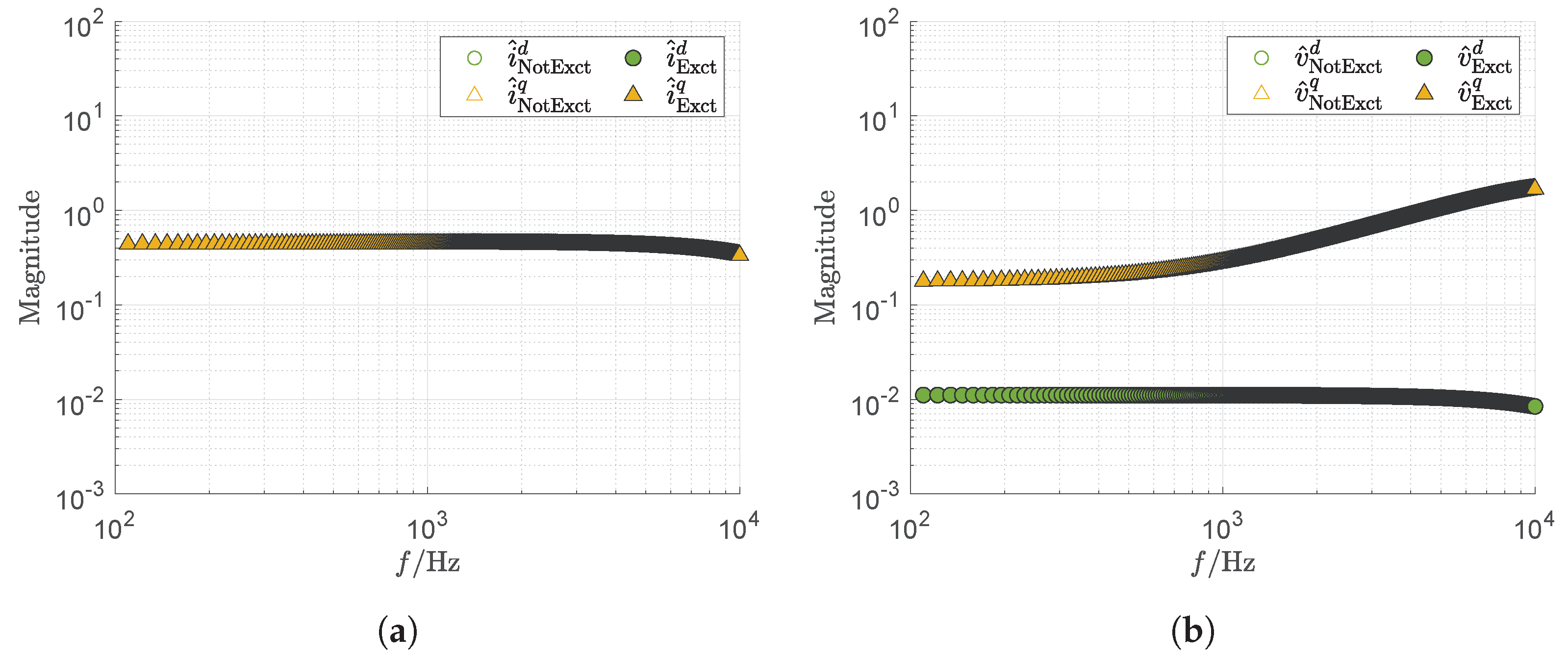 Energies 14 07398 g013