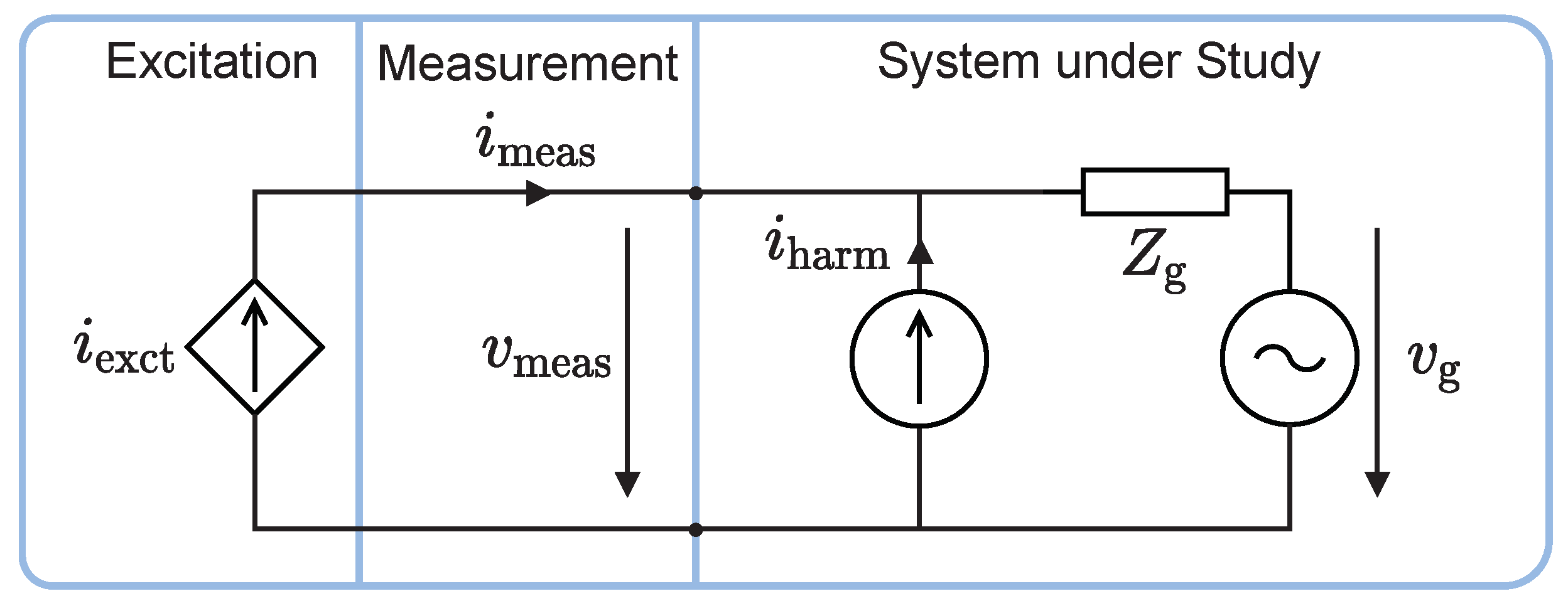 Energies 14 07398 g014