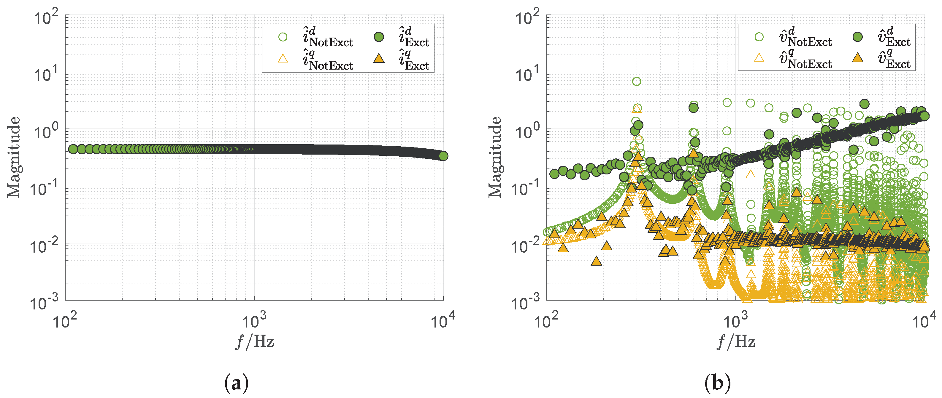 Energies 14 07398 g015