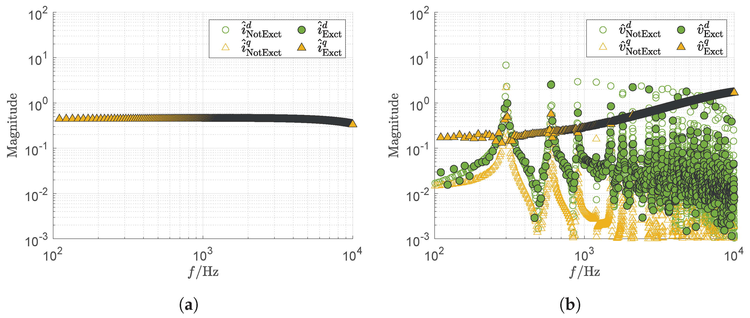 Energies 14 07398 g016
