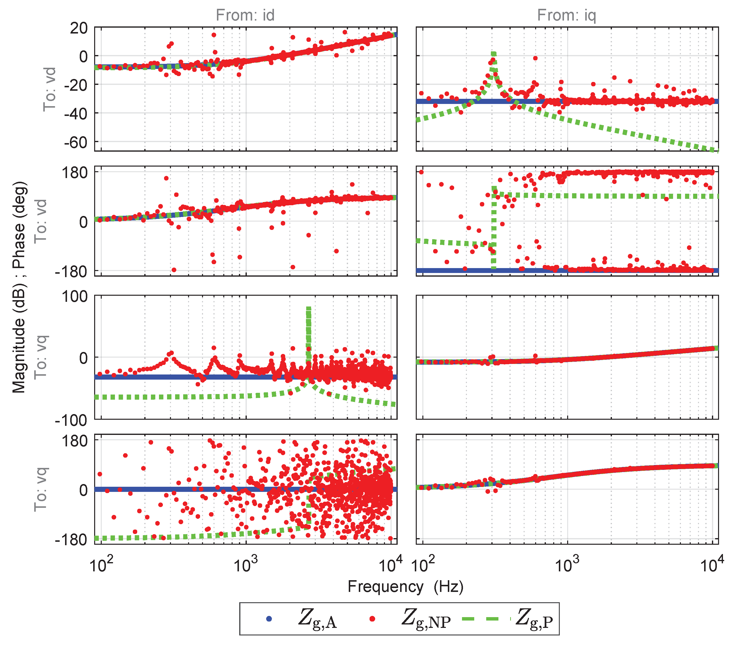 Energies 14 07398 g017