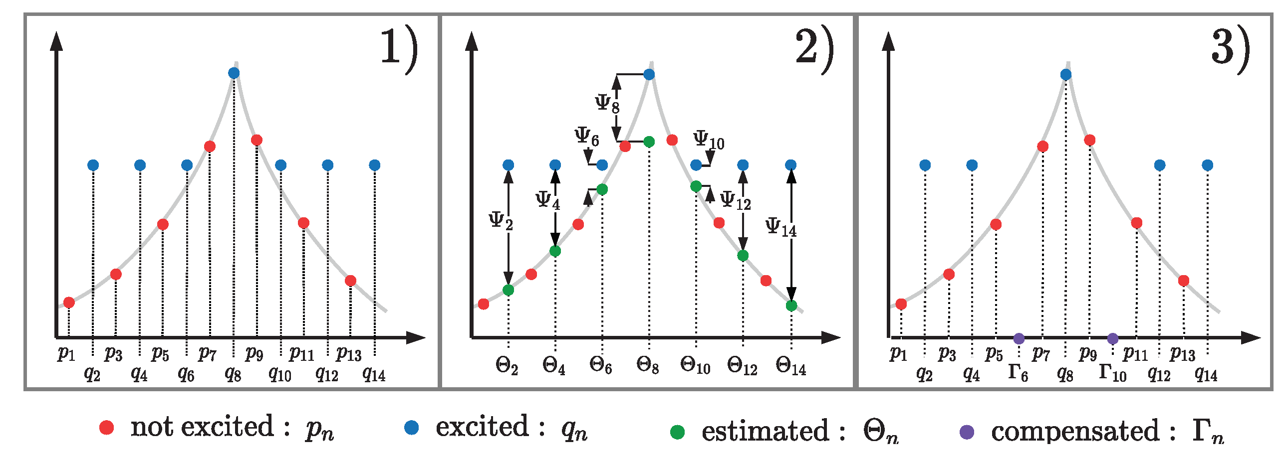 Energies 14 07398 g019
