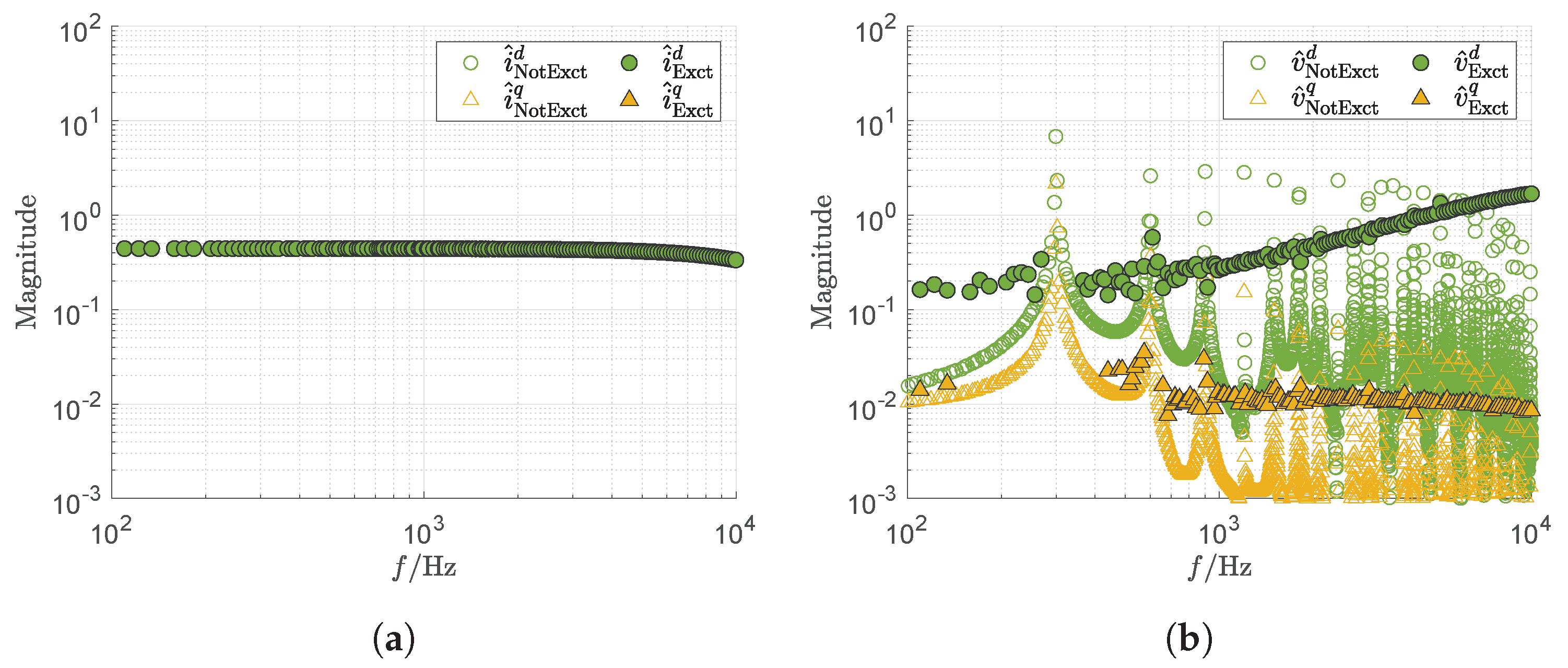 Energies 14 07398 g020